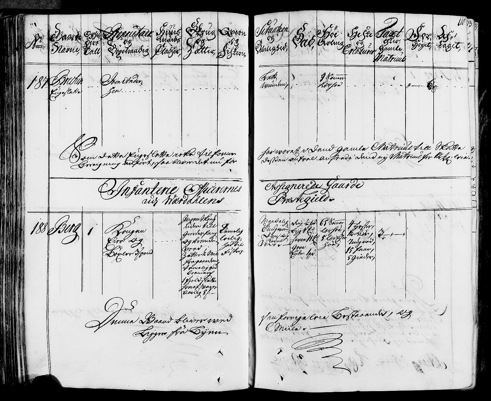 Rentekammeret inntil 1814, Realistisk ordnet avdeling, AV/RA-EA-4070/N/Nb/Nbf/L0164: Stjørdal og Verdal eksaminasjonsprotokoll, 1723, s. 113