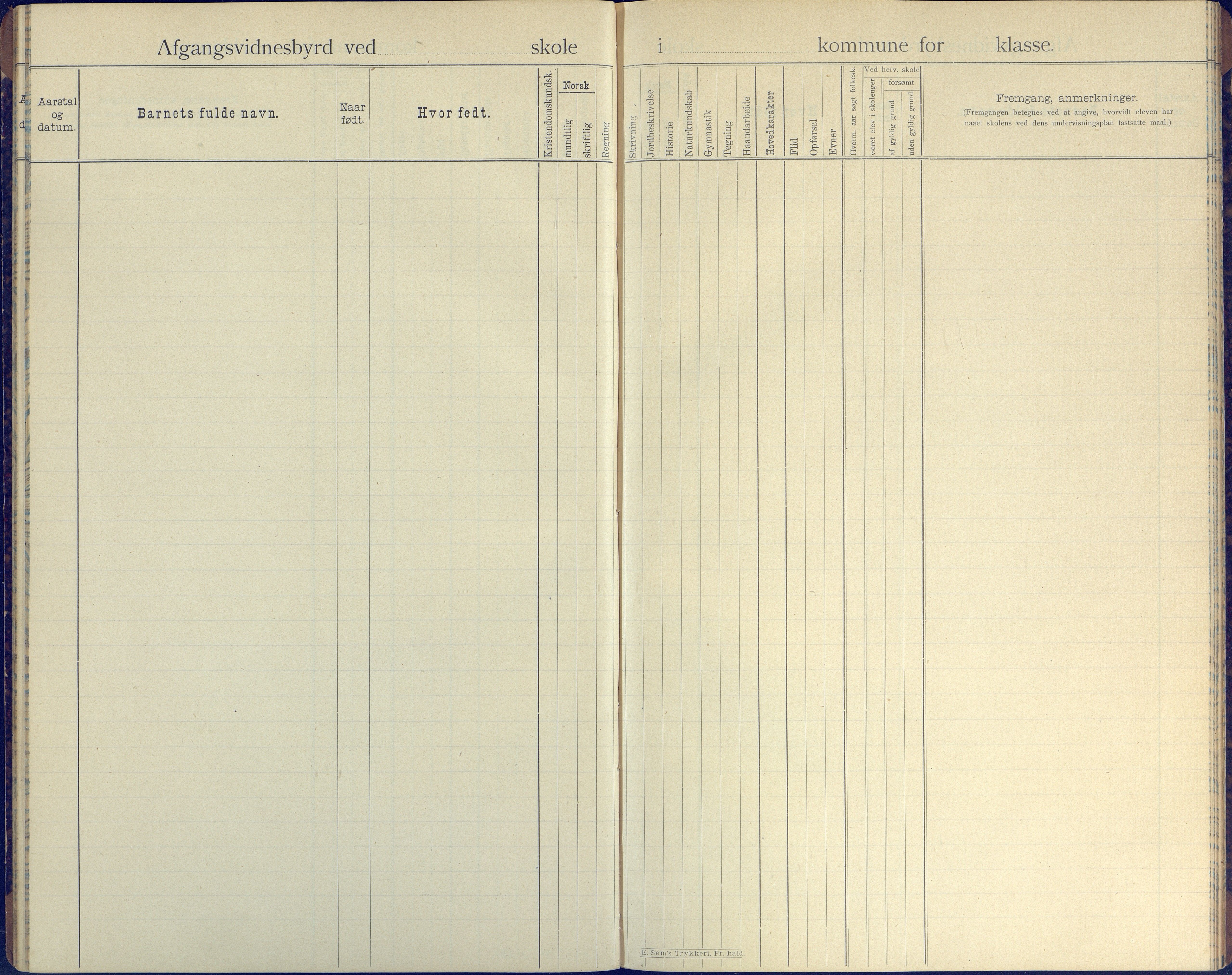 Øyestad kommune frem til 1979, AAKS/KA0920-PK/06/06H/L0005: Avgangsvitnesbyrdprotokoll, 1901-1937