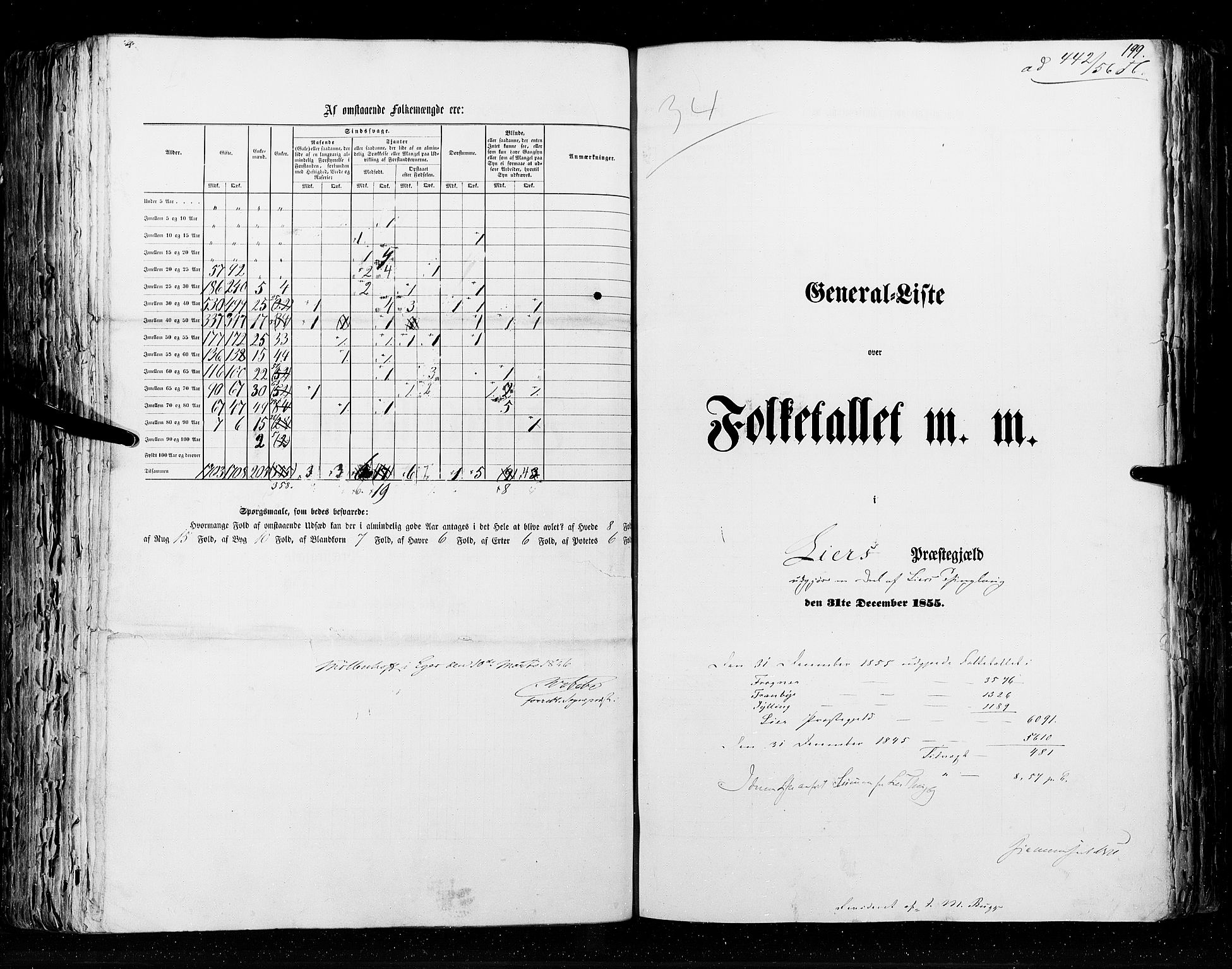 RA, Folketellingen 1855, bind 2: Kristians amt, Buskerud amt og Jarlsberg og Larvik amt, 1855, s. 199