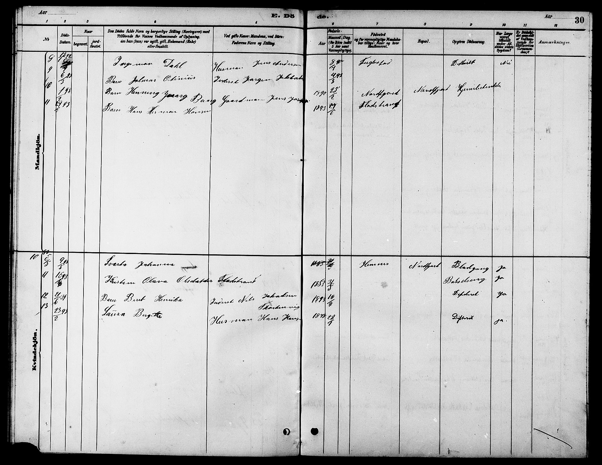 Ministerialprotokoller, klokkerbøker og fødselsregistre - Nordland, SAT/A-1459/838/L0558: Klokkerbok nr. 838C05, 1880-1902, s. 30