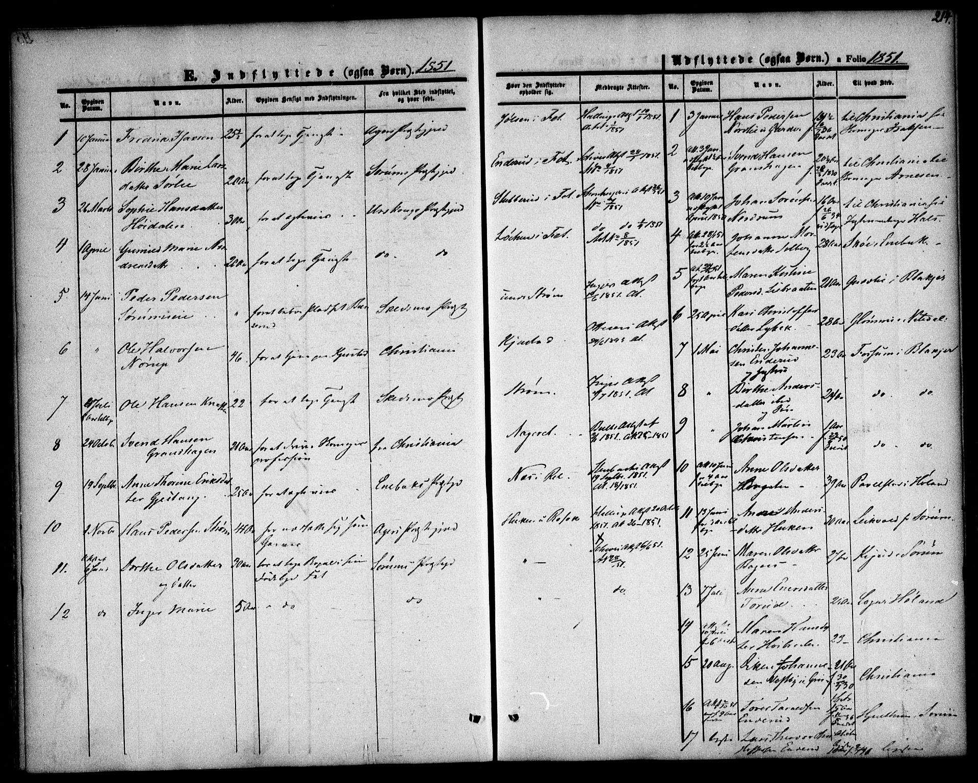 Fet prestekontor Kirkebøker, AV/SAO-A-10370a/F/Fa/L0010: Ministerialbok nr. I 10, 1847-1859, s. 214