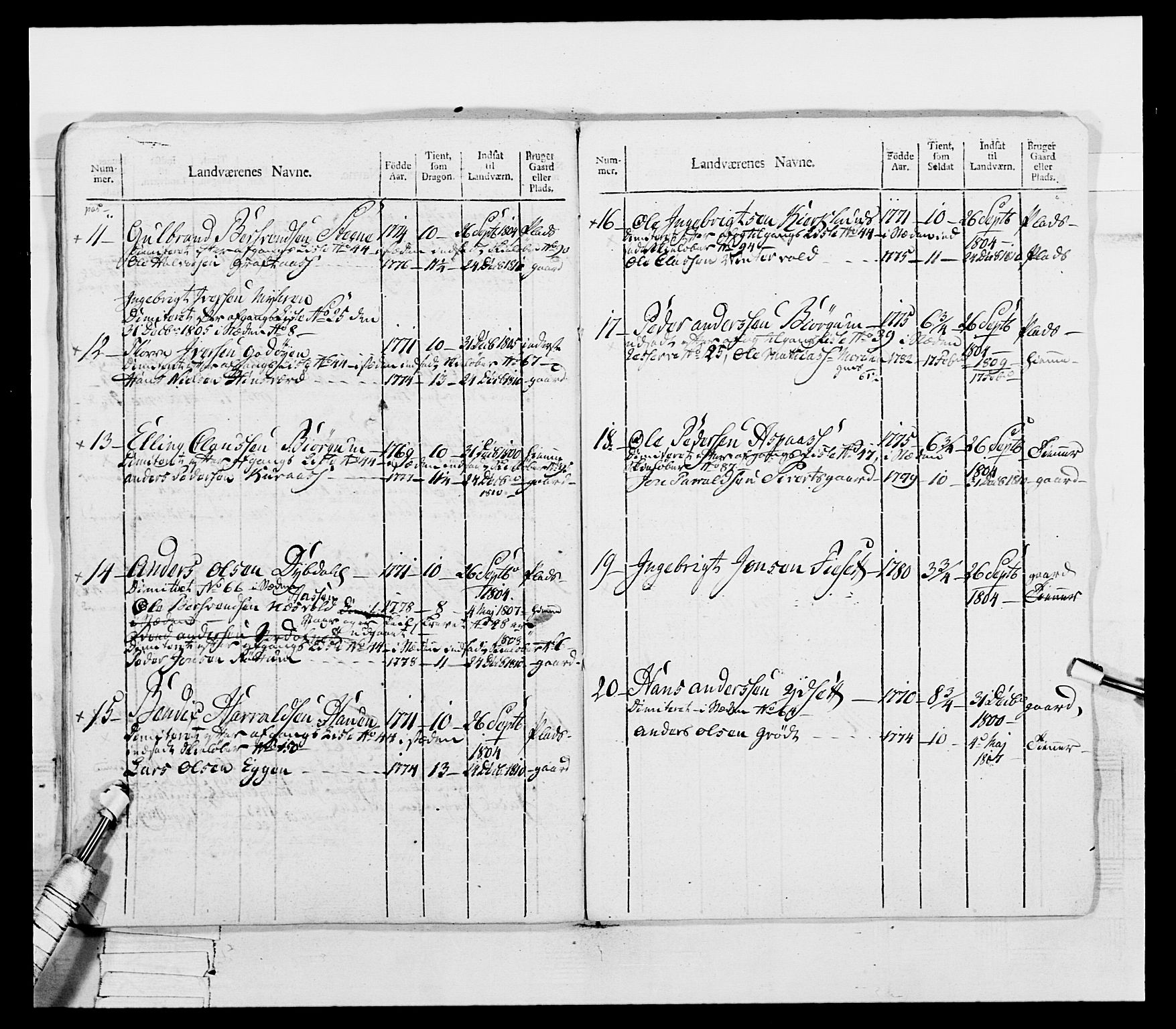 Generalitets- og kommissariatskollegiet, Det kongelige norske kommissariatskollegium, AV/RA-EA-5420/E/Eh/L0075b: 1. Trondheimske nasjonale infanteriregiment, 1807, s. 128