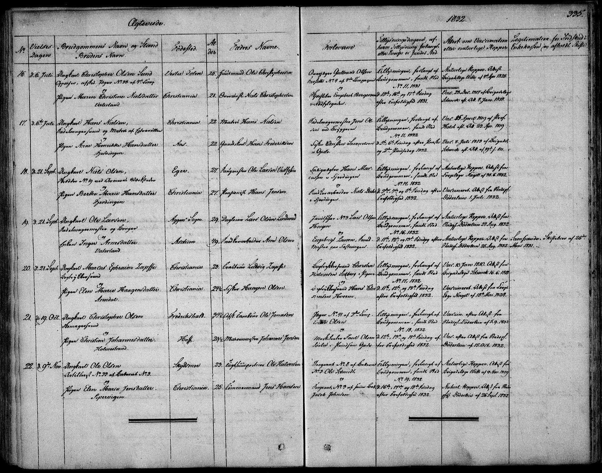 Garnisonsmenigheten Kirkebøker, SAO/A-10846/F/Fa/L0006: Ministerialbok nr. 6, 1828-1841, s. 335