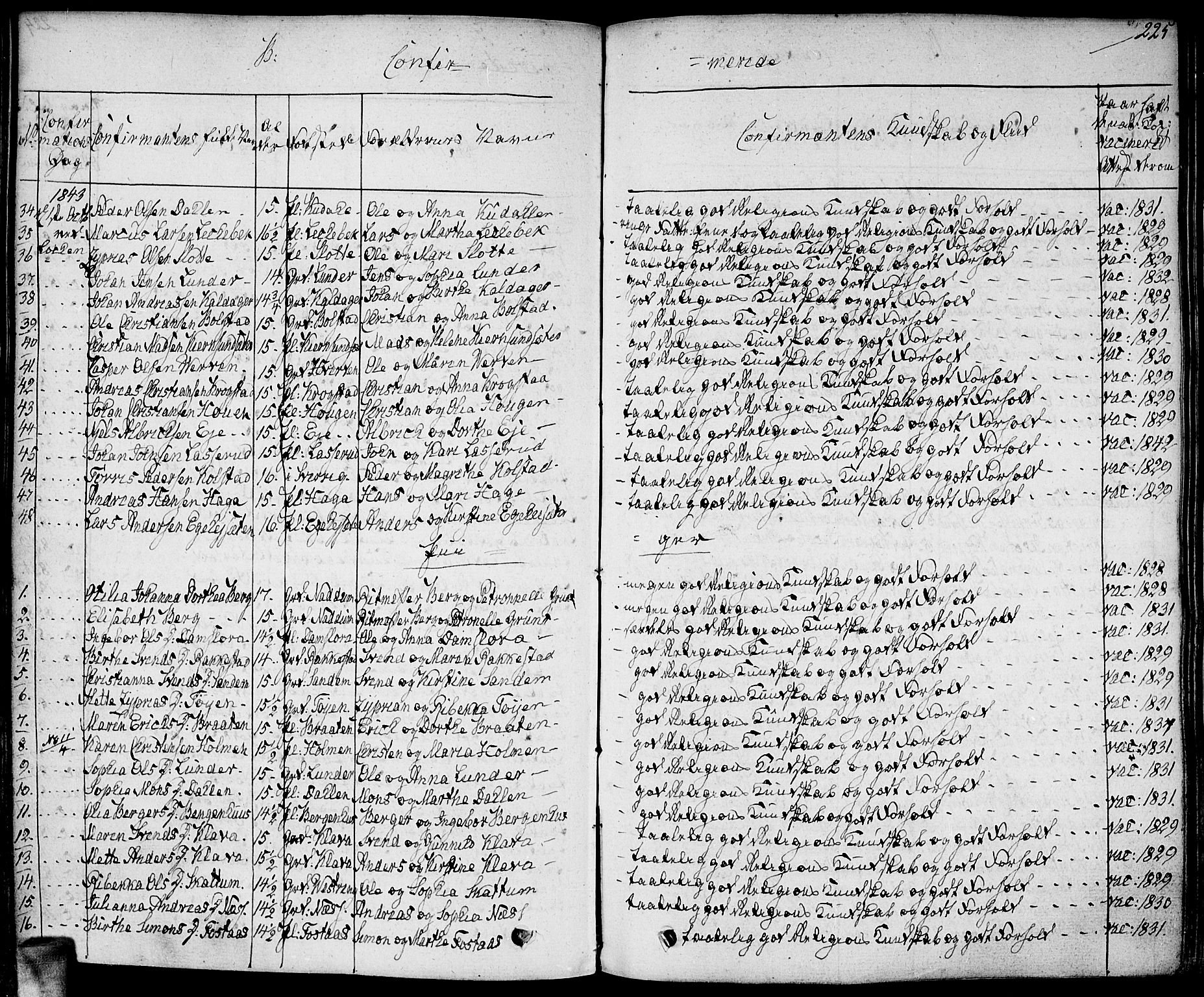 Høland prestekontor Kirkebøker, SAO/A-10346a/F/Fa/L0008: Ministerialbok nr. I 8, 1827-1845, s. 225