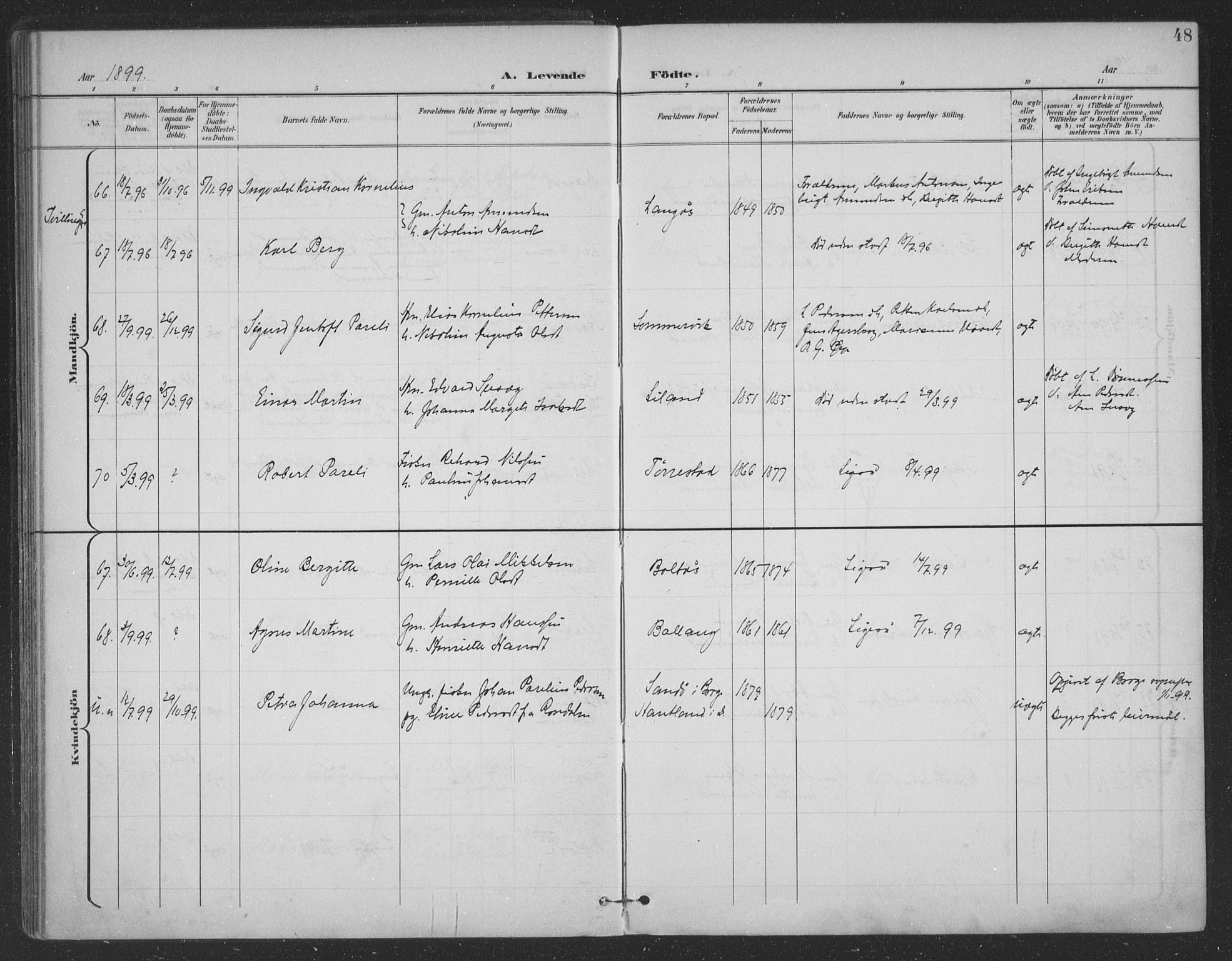 Ministerialprotokoller, klokkerbøker og fødselsregistre - Nordland, SAT/A-1459/863/L0899: Ministerialbok nr. 863A11, 1897-1906, s. 48