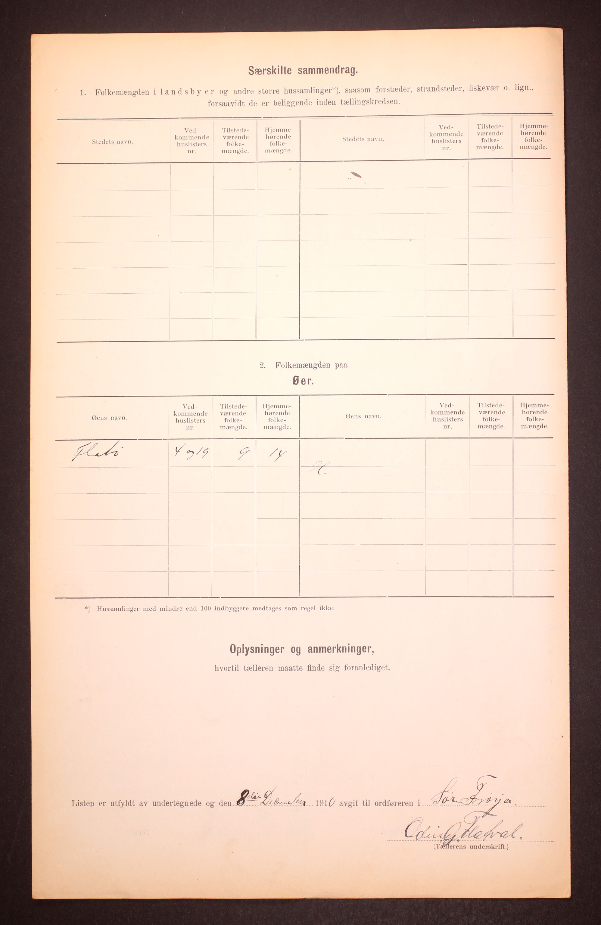 RA, Folketelling 1910 for 1619 Sør-Frøya herred, 1910, s. 15