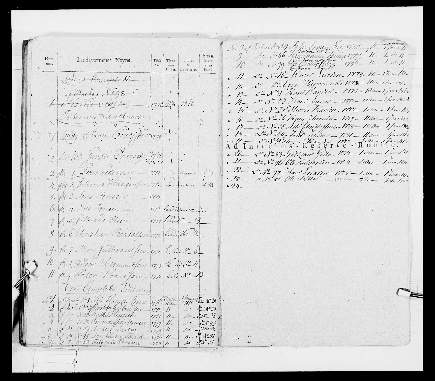 Generalitets- og kommissariatskollegiet, Det kongelige norske kommissariatskollegium, AV/RA-EA-5420/E/Eh/L0033: Nordafjelske gevorbne infanteriregiment, 1810, s. 93