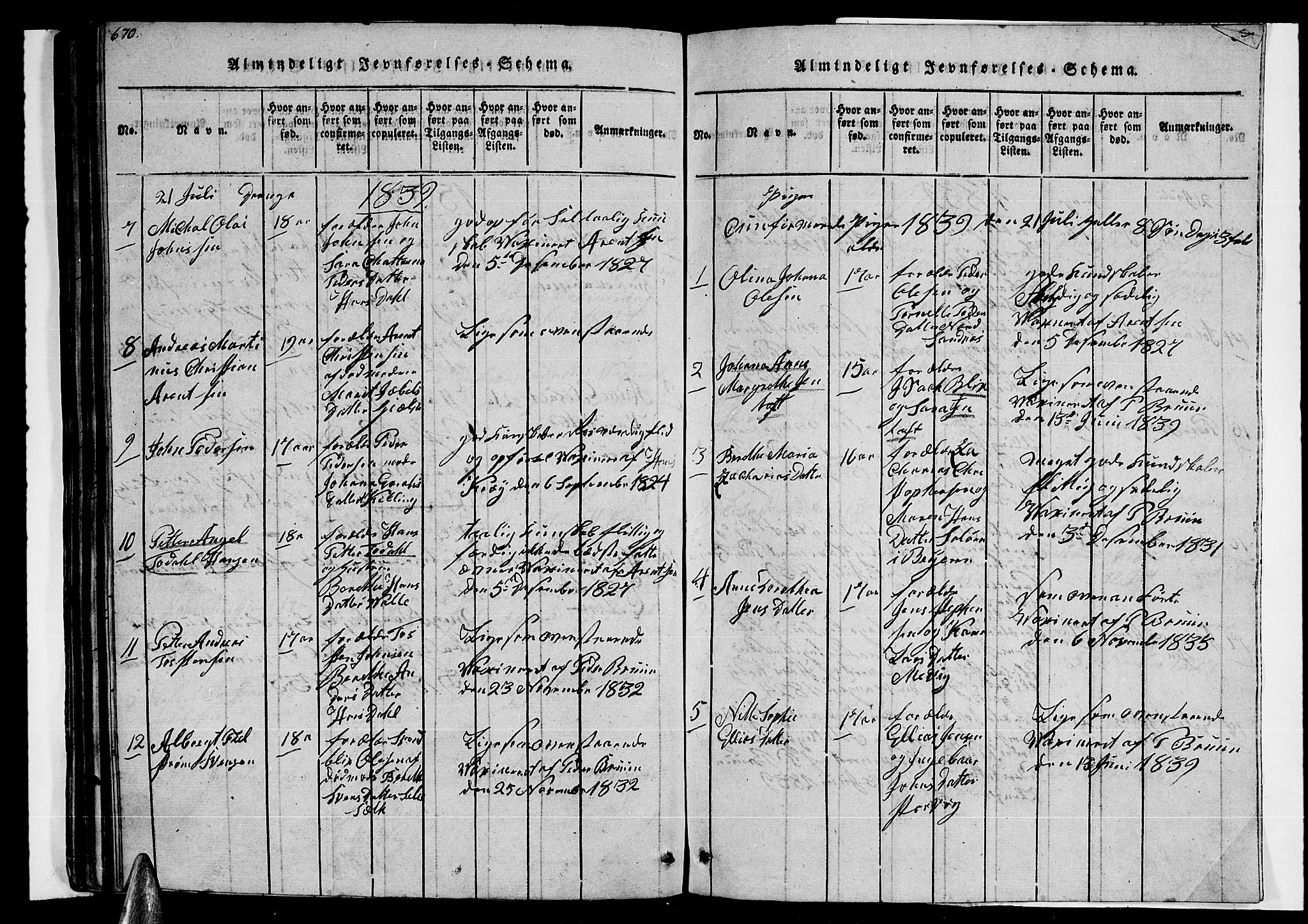 Ministerialprotokoller, klokkerbøker og fødselsregistre - Nordland, AV/SAT-A-1459/805/L0105: Klokkerbok nr. 805C01, 1820-1839, s. 670-671