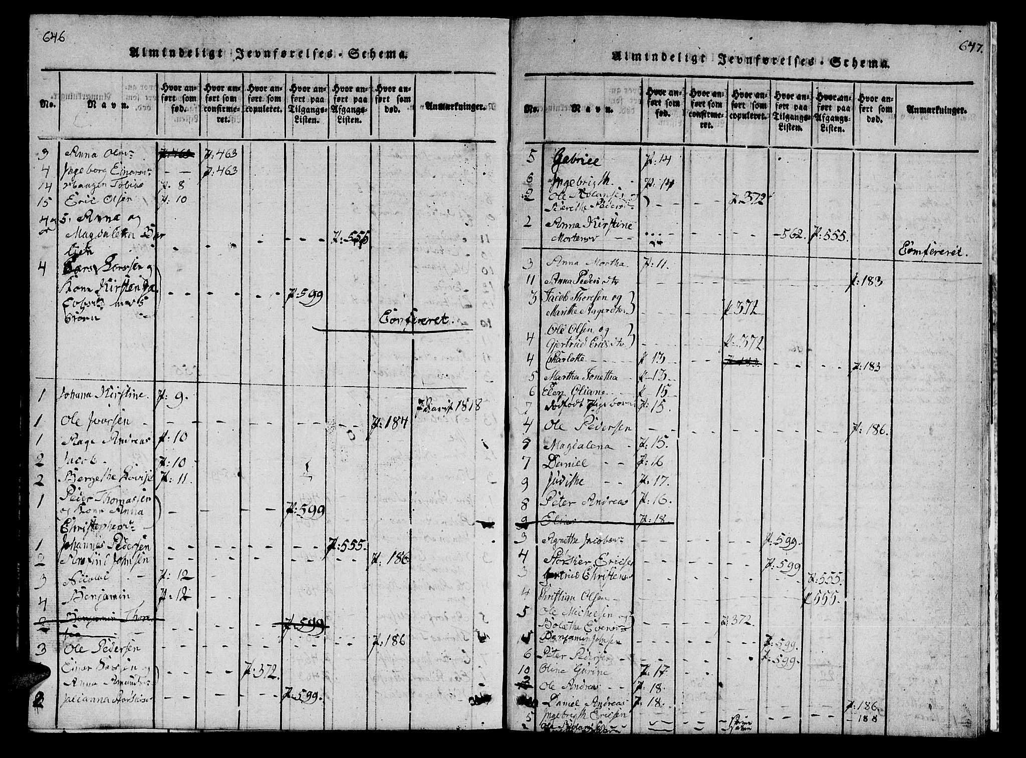 Ministerialprotokoller, klokkerbøker og fødselsregistre - Nord-Trøndelag, SAT/A-1458/742/L0411: Klokkerbok nr. 742C02, 1817-1825, s. 646-647