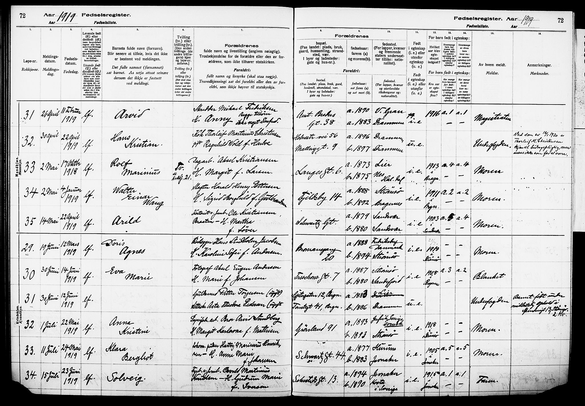 Strømsø kirkebøker, AV/SAKO-A-246/J/Ja/L0001: Fødselsregister nr. I 1, 1916-1925, s. 72