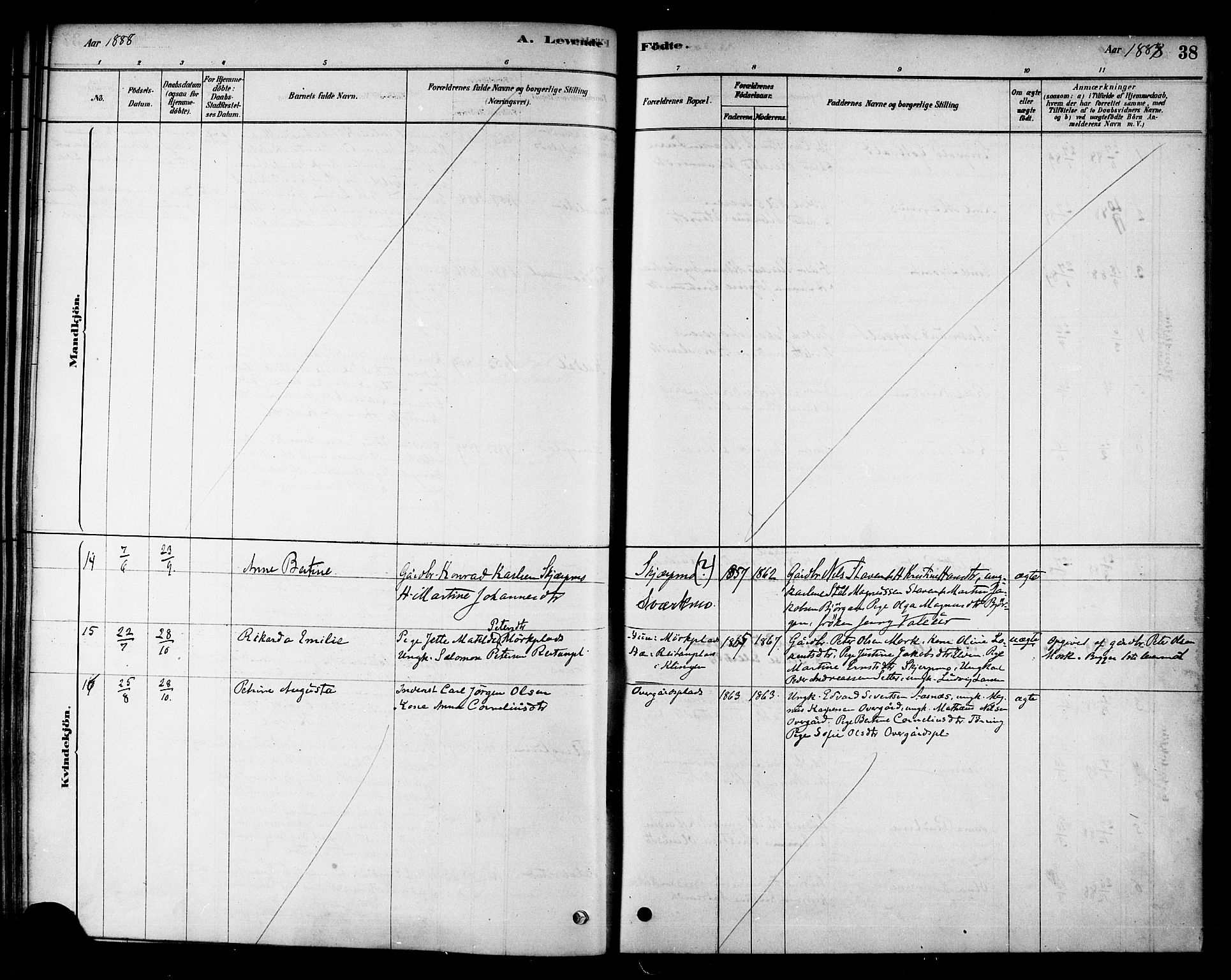 Ministerialprotokoller, klokkerbøker og fødselsregistre - Nord-Trøndelag, SAT/A-1458/742/L0408: Ministerialbok nr. 742A01, 1878-1890, s. 38