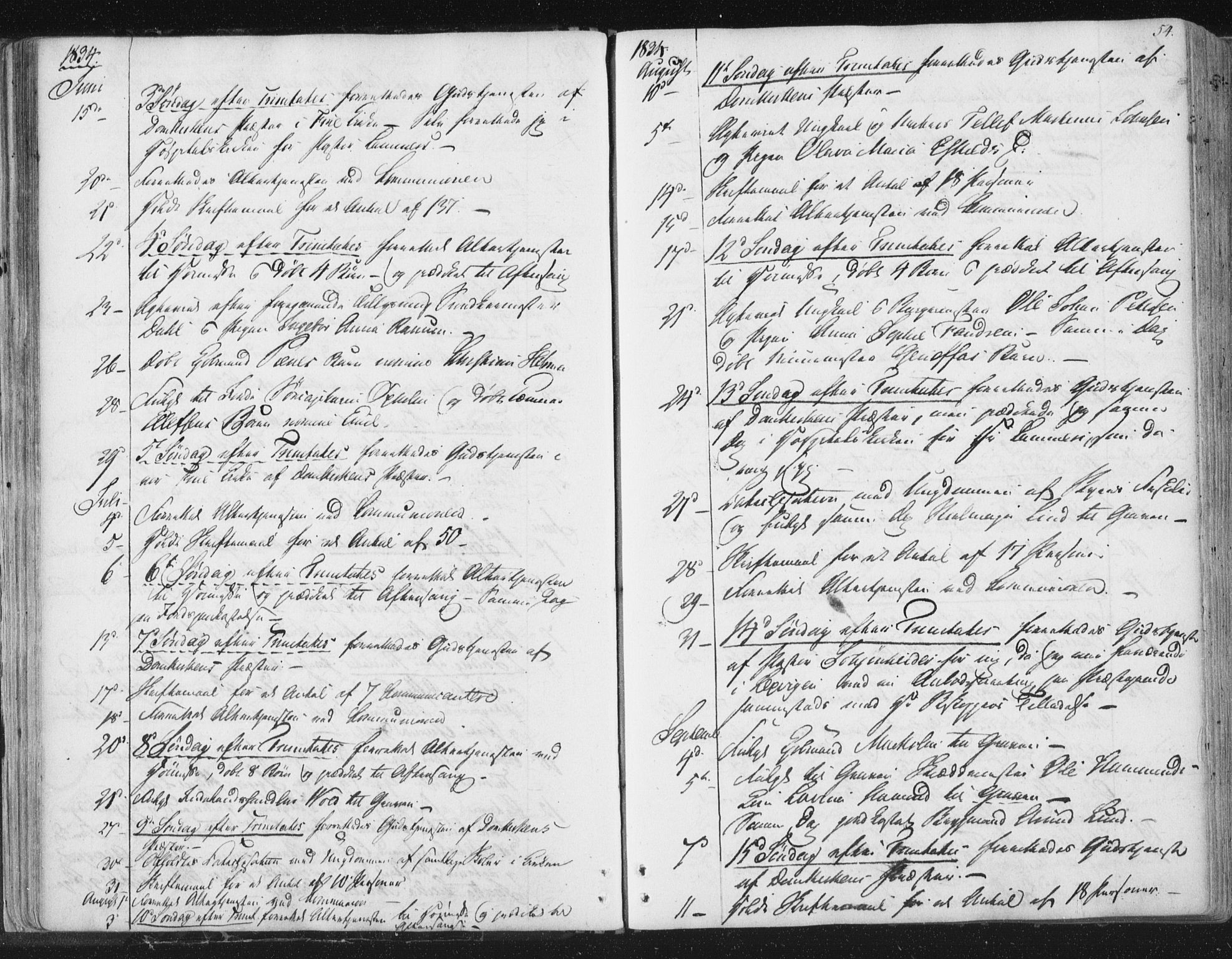Ministerialprotokoller, klokkerbøker og fødselsregistre - Sør-Trøndelag, SAT/A-1456/602/L0127: Residerende kapellans bok nr. 602B01, 1821-1875, s. 54