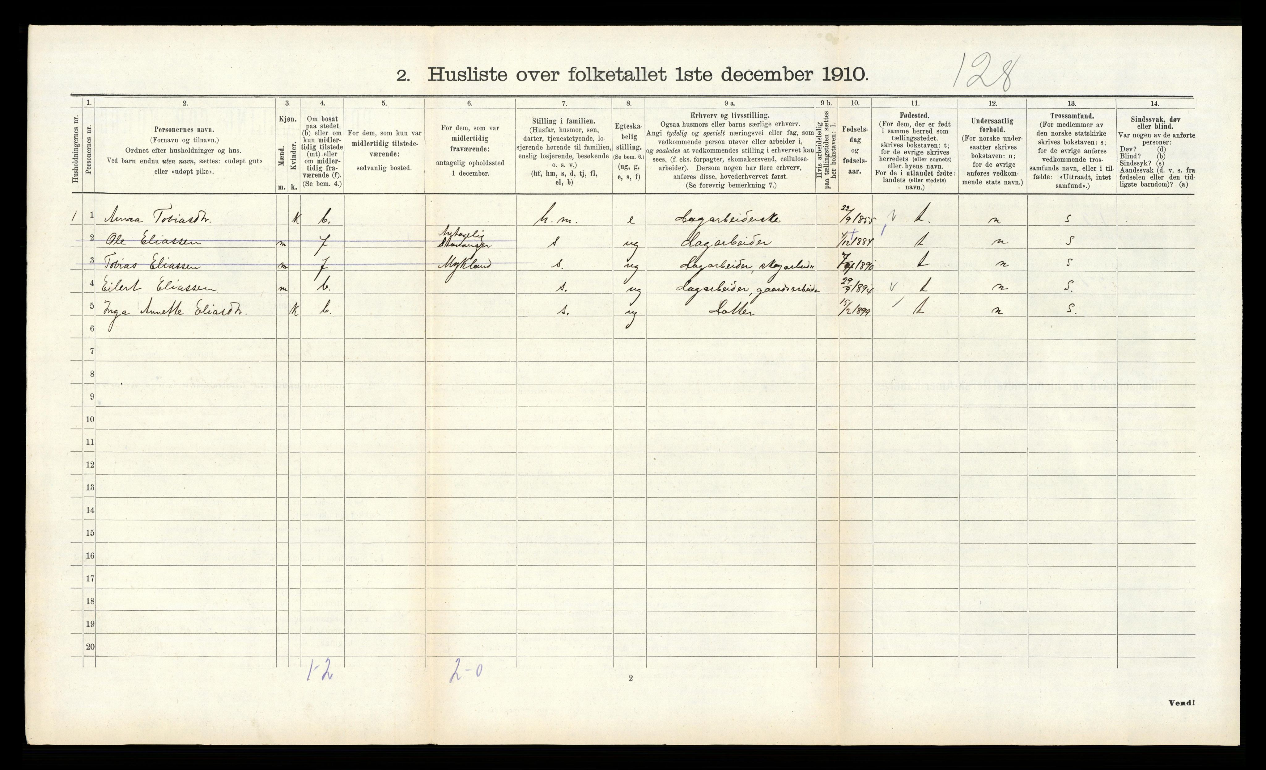 RA, Folketelling 1910 for 1025 Grindheim herred, 1910, s. 70