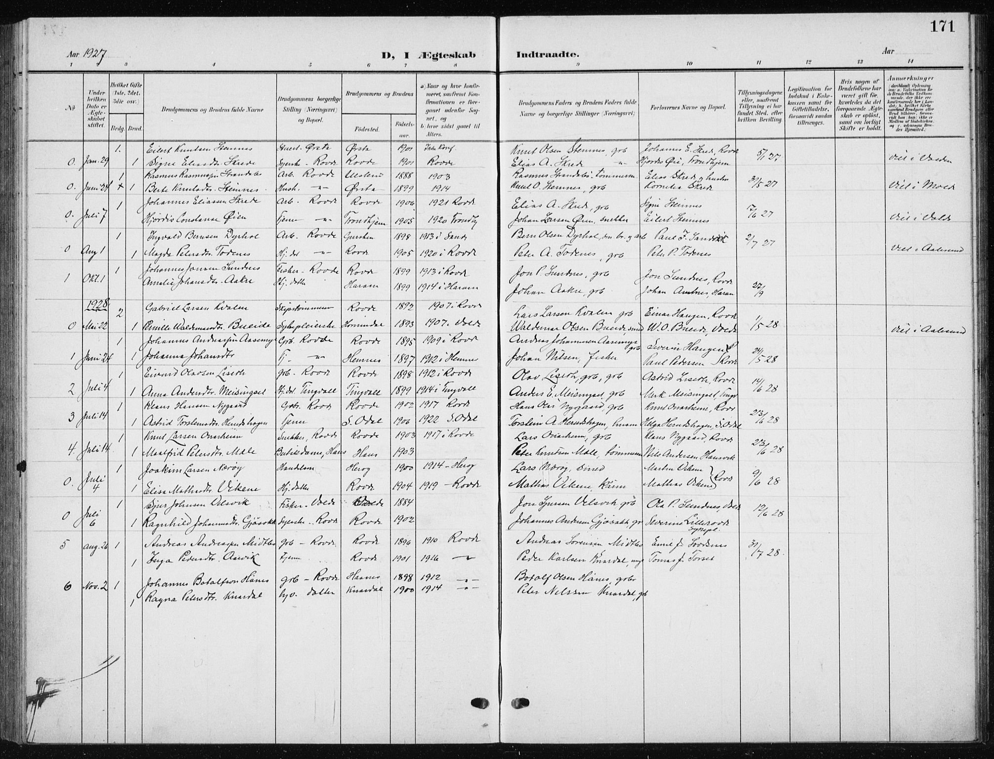 Ministerialprotokoller, klokkerbøker og fødselsregistre - Møre og Romsdal, SAT/A-1454/504/L0061: Klokkerbok nr. 504C03, 1902-1940, s. 171