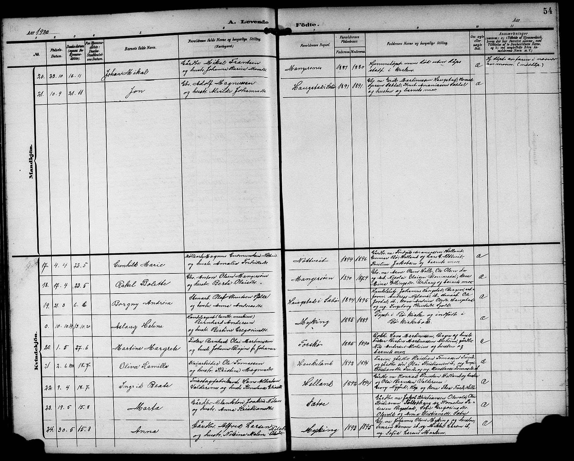 Manger sokneprestembete, AV/SAB-A-76801/H/Hab: Klokkerbok nr. A 2, 1902-1923, s. 54