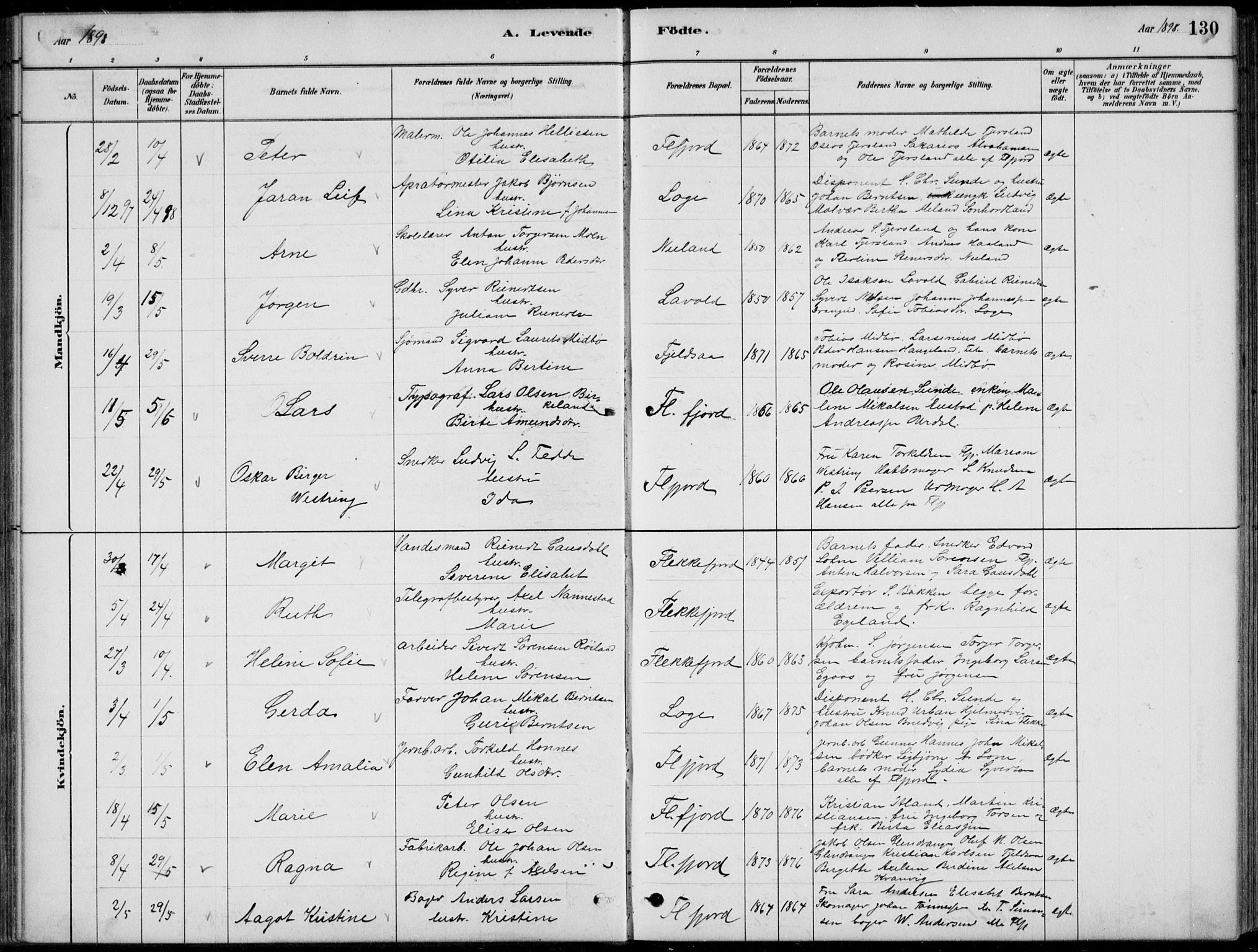 Flekkefjord sokneprestkontor, AV/SAK-1111-0012/F/Fb/Fbc/L0007: Klokkerbok nr. B 7, 1880-1902, s. 130