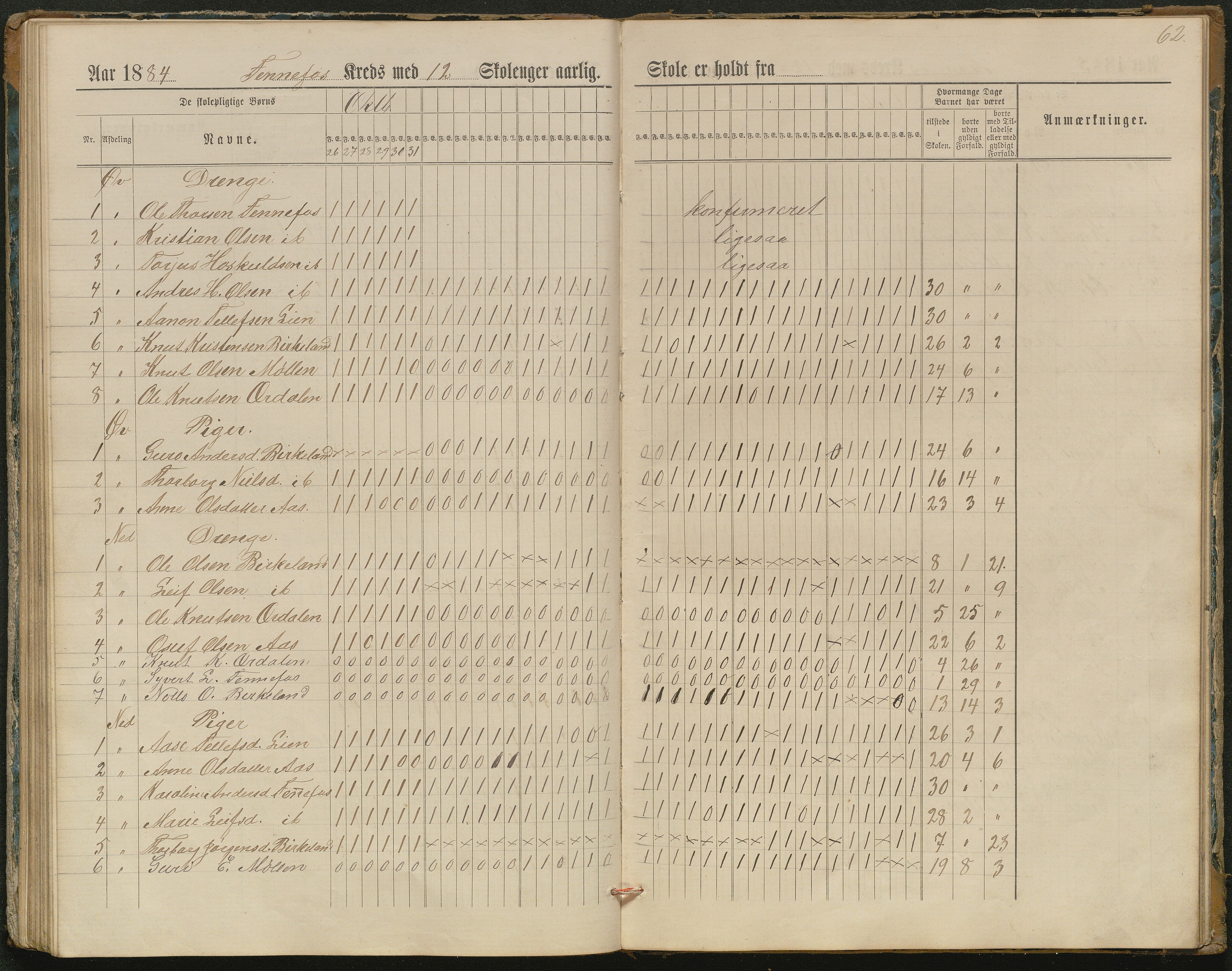 Hornnes kommune, Kjetså, Fennefoss skolekrets, AAKS/KA0936-550c/F1/L0002: Skoleprotokoll. Kjetså og Fennefoss, 1884-1896, s. 62