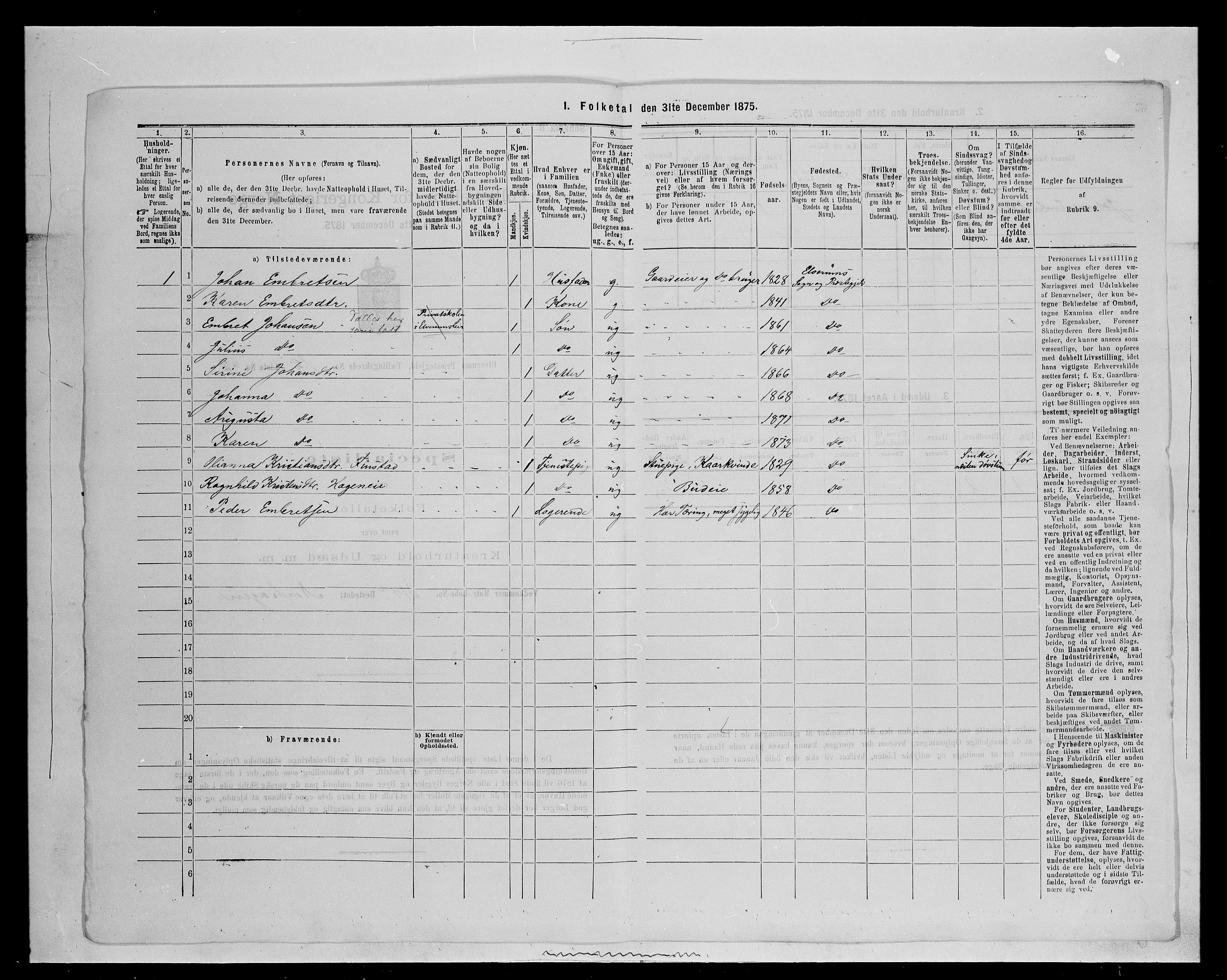 SAH, Folketelling 1875 for 0427P Elverum prestegjeld, 1875, s. 2296