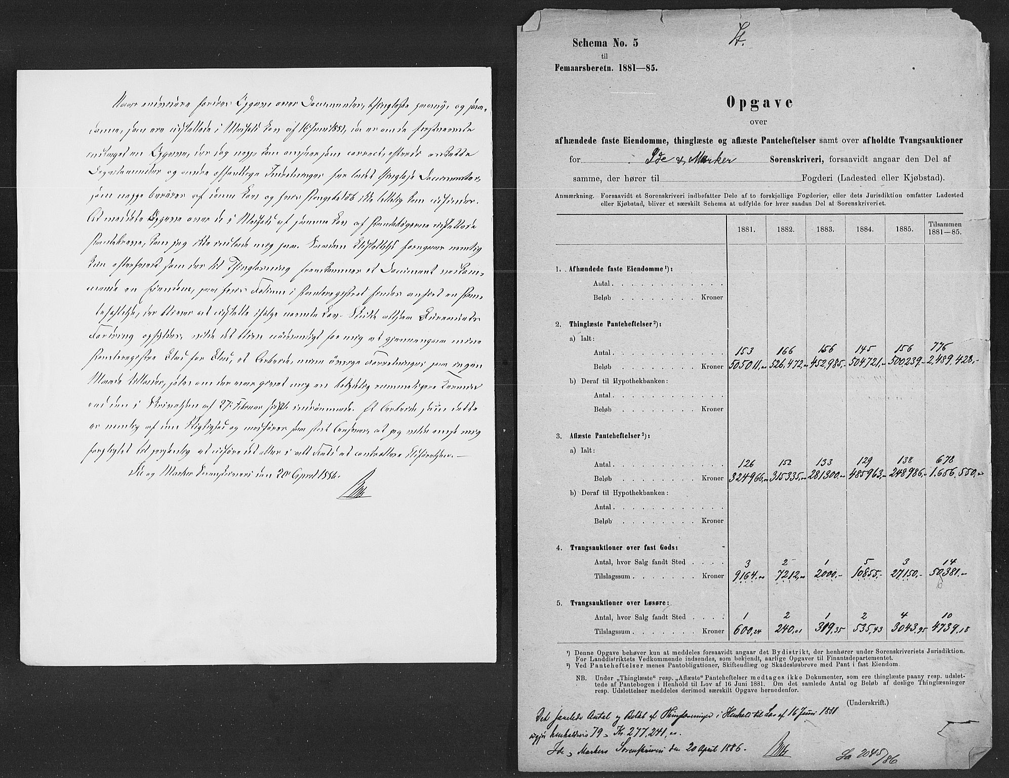 Statistisk sentralbyrå, Næringsøkonomiske emner, Generelt - Amtmennenes femårsberetninger, RA/S-2233/F/Fa/L0059: --, 1876-1885, s. 391