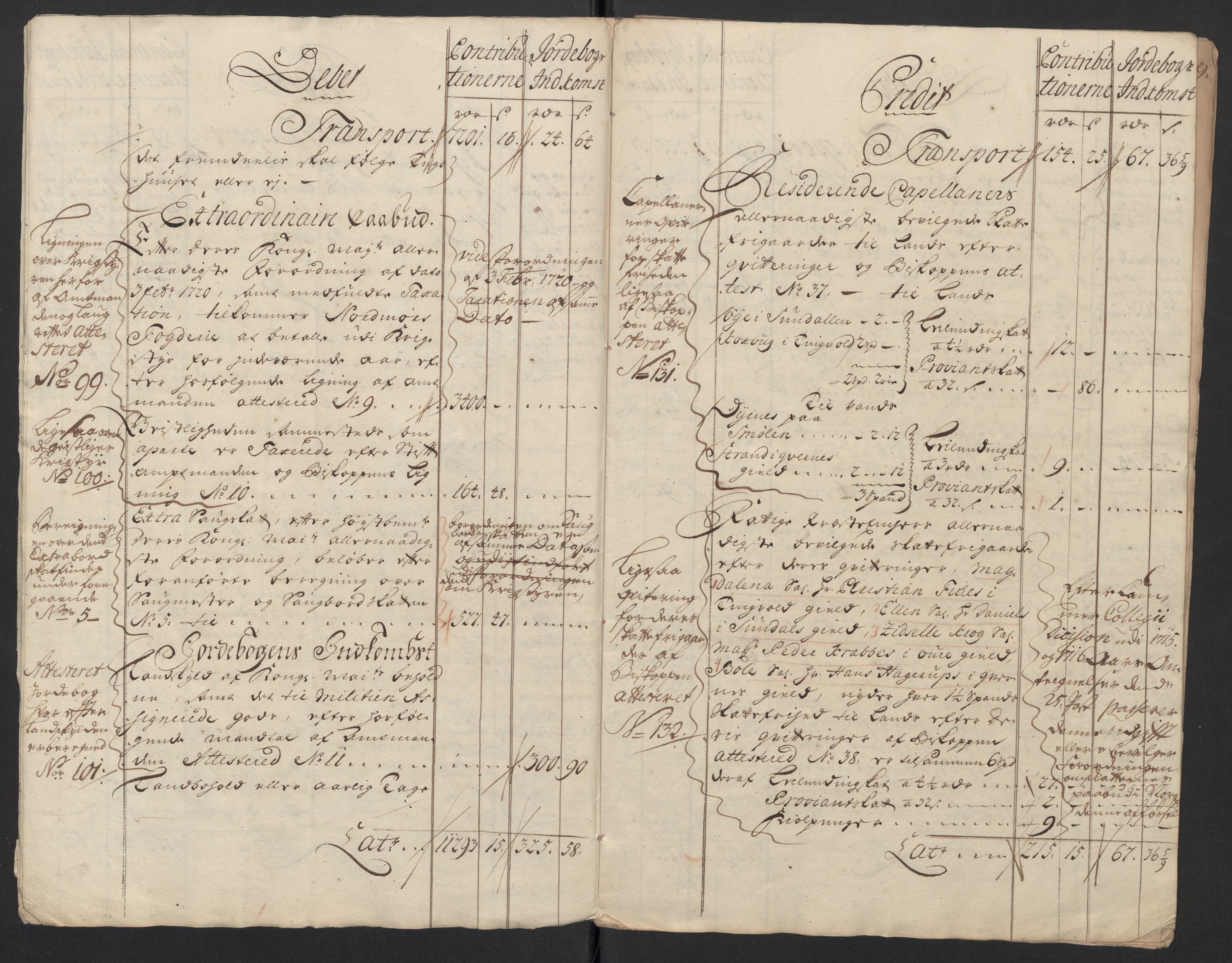 Rentekammeret inntil 1814, Reviderte regnskaper, Fogderegnskap, AV/RA-EA-4092/R56/L3753: Fogderegnskap Nordmøre, 1720, s. 6