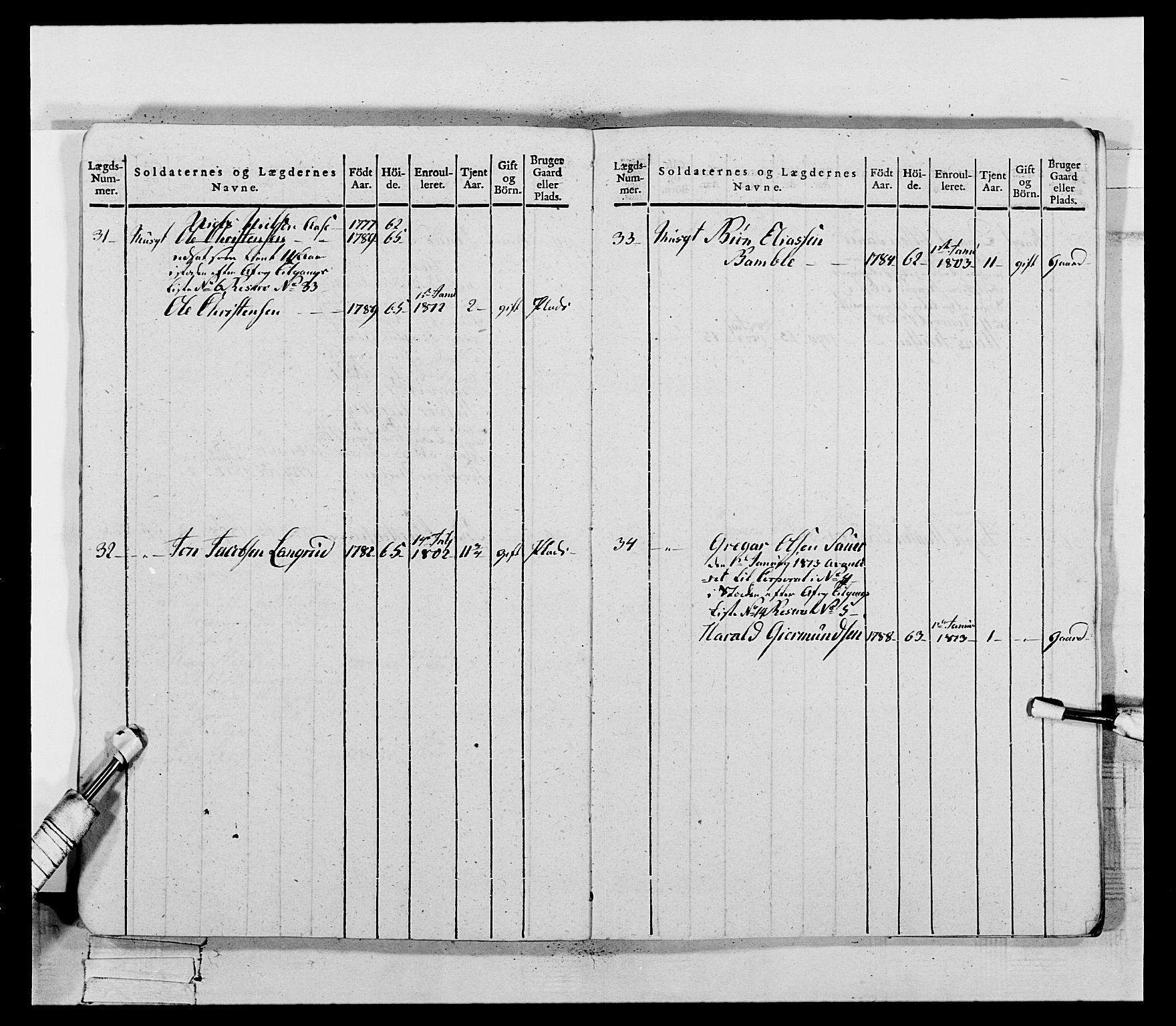 Generalitets- og kommissariatskollegiet, Det kongelige norske kommissariatskollegium, AV/RA-EA-5420/E/Eh/L0118: Telemarkske nasjonale infanteriregiment, 1814, s. 87