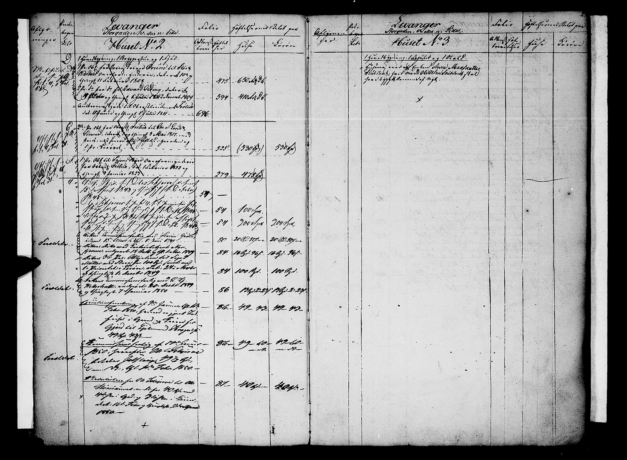 Stjør- og Verdal sorenskriveri, SAT/A-4167/1/2/2A/L0055: Panteregister nr. 55, 1834-1852, s. 2