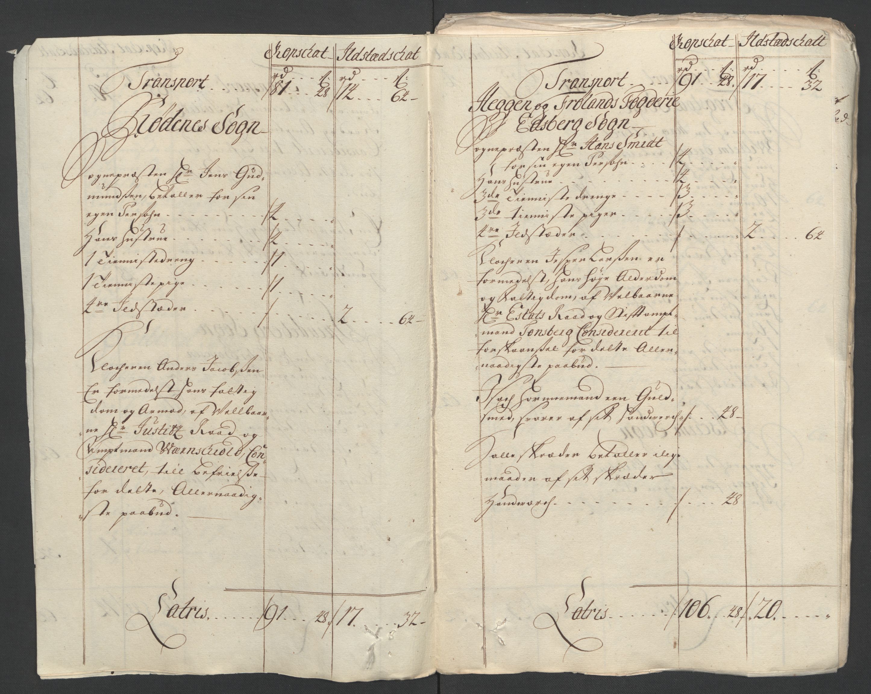 Rentekammeret inntil 1814, Reviderte regnskaper, Fogderegnskap, RA/EA-4092/R07/L0303: Fogderegnskap Rakkestad, Heggen og Frøland, 1711, s. 249