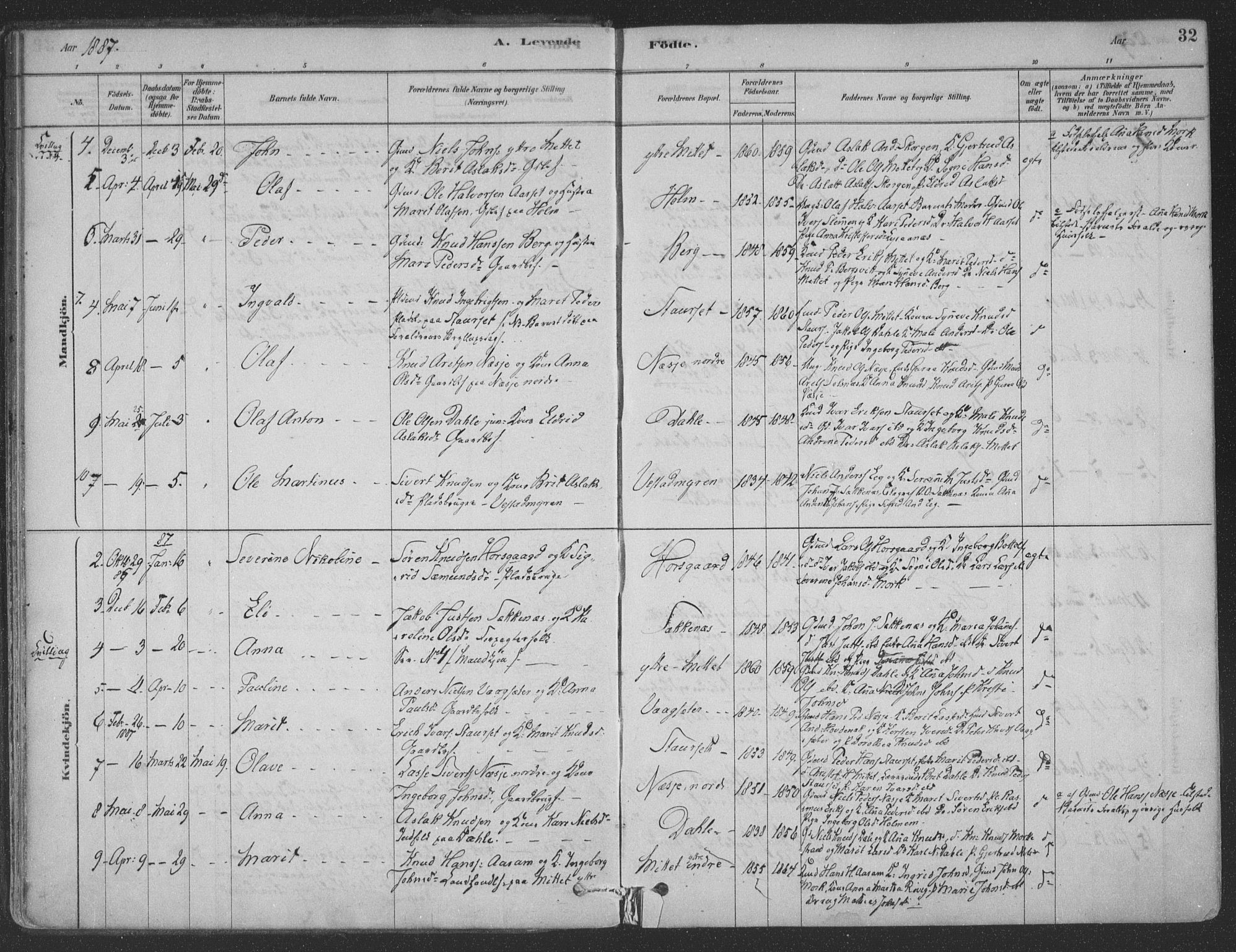 Ministerialprotokoller, klokkerbøker og fødselsregistre - Møre og Romsdal, SAT/A-1454/547/L0604: Ministerialbok nr. 547A06, 1878-1906, s. 32