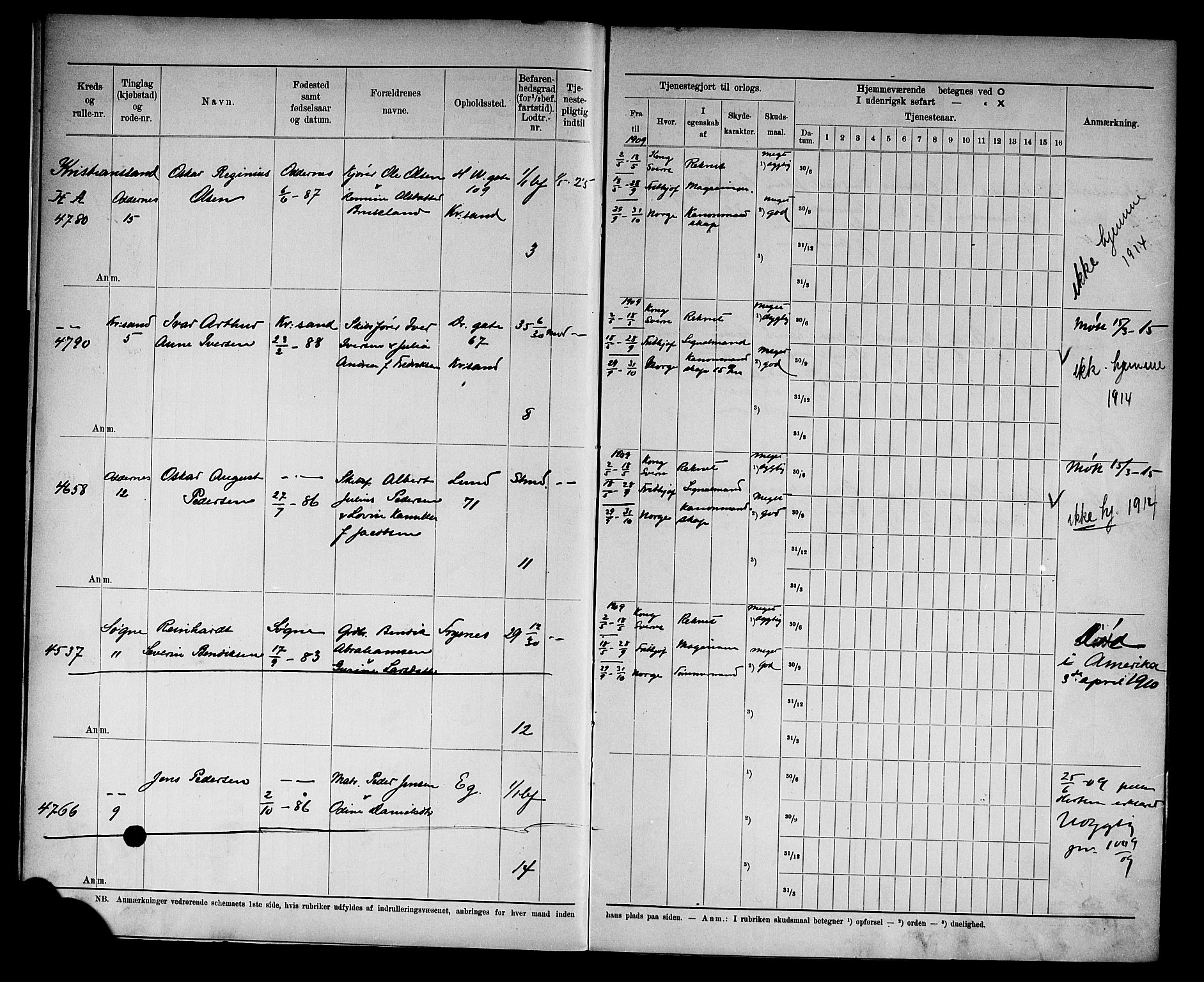 Kristiansand mønstringskrets, SAK/2031-0015/F/Fd/L0011: Rulle sjøvernepliktige, C-11, 1909, s. 8