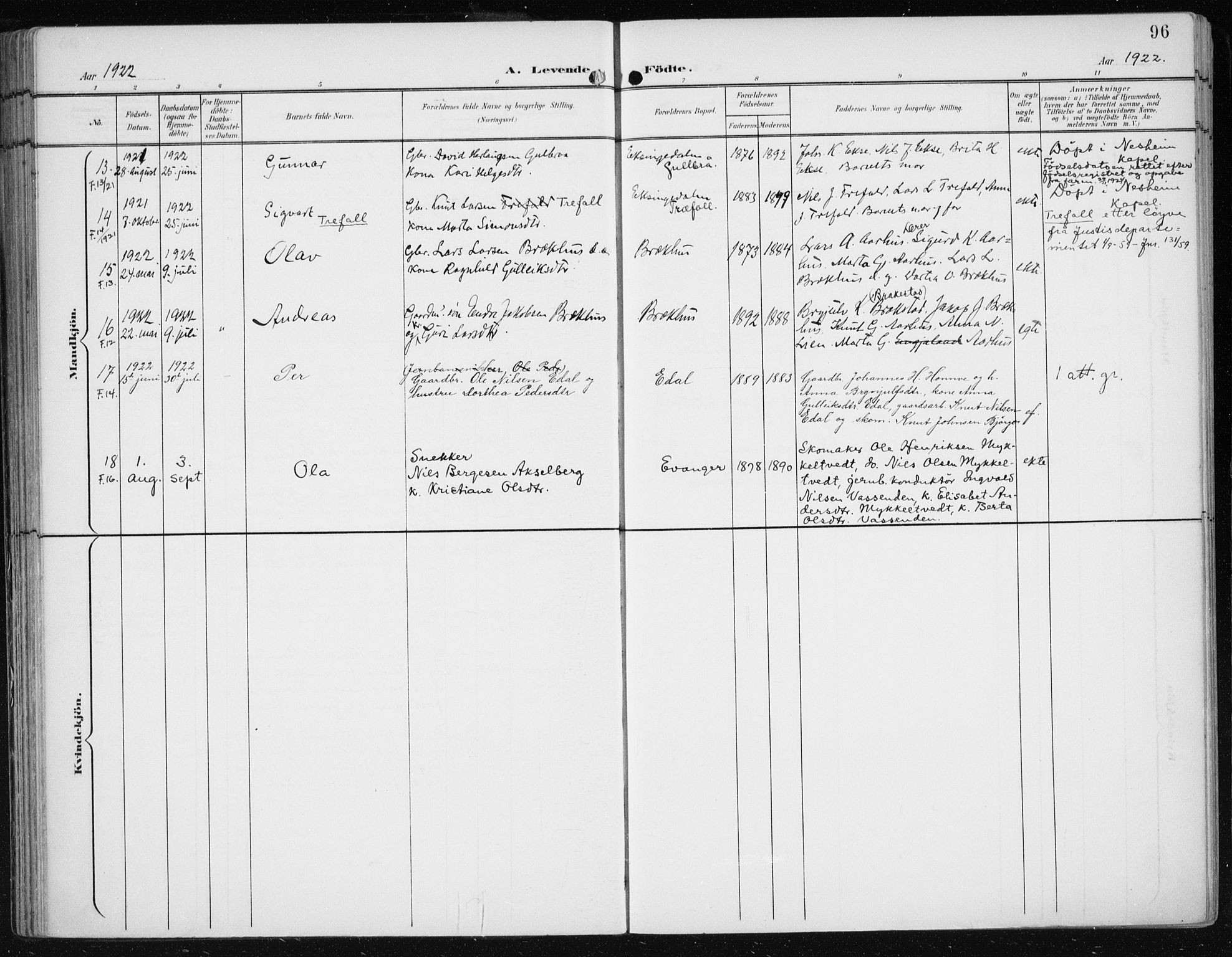 Evanger sokneprestembete, AV/SAB-A-99924: Ministerialbok nr. A  3, 1900-1930, s. 96
