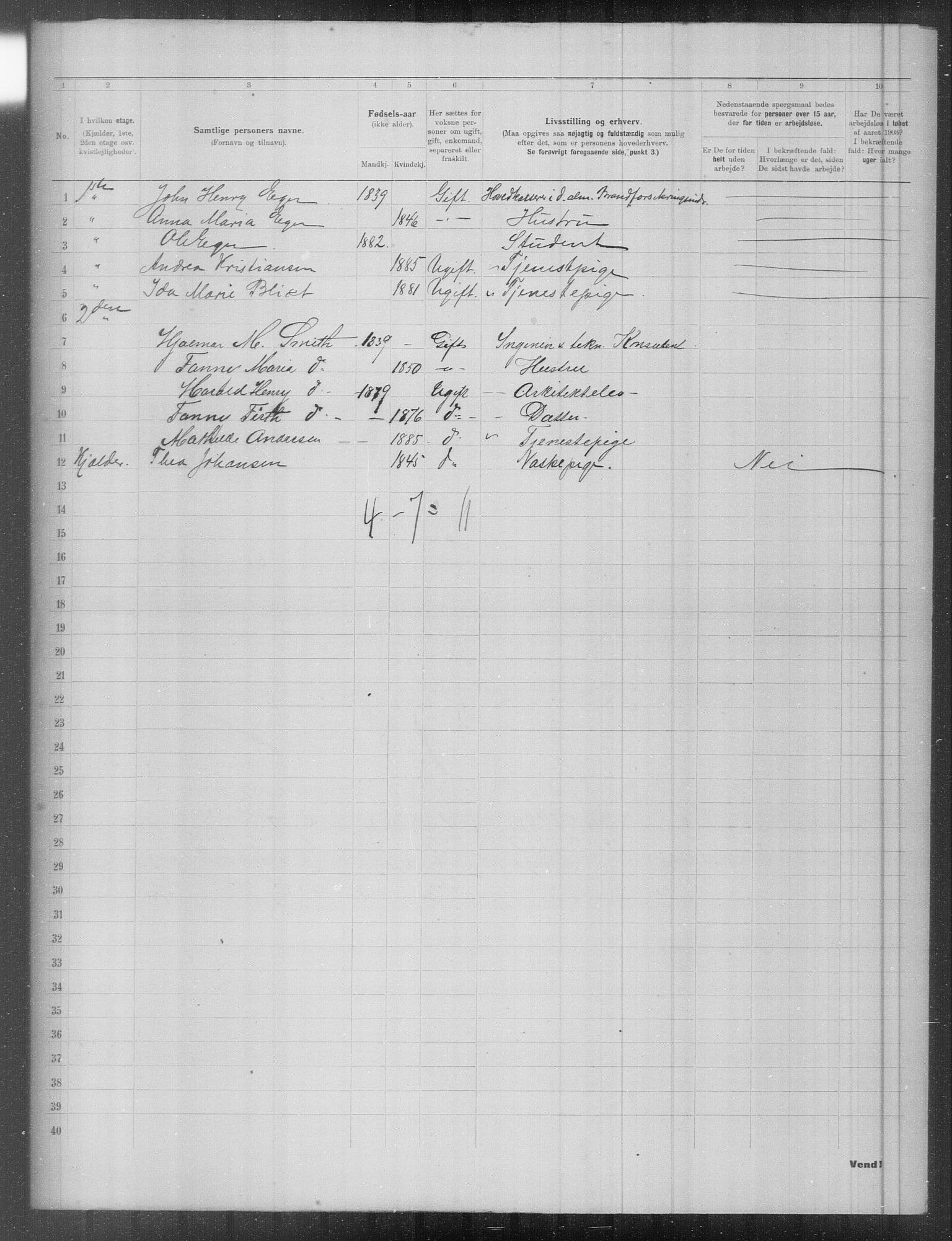 OBA, Kommunal folketelling 31.12.1903 for Kristiania kjøpstad, 1903, s. 4960