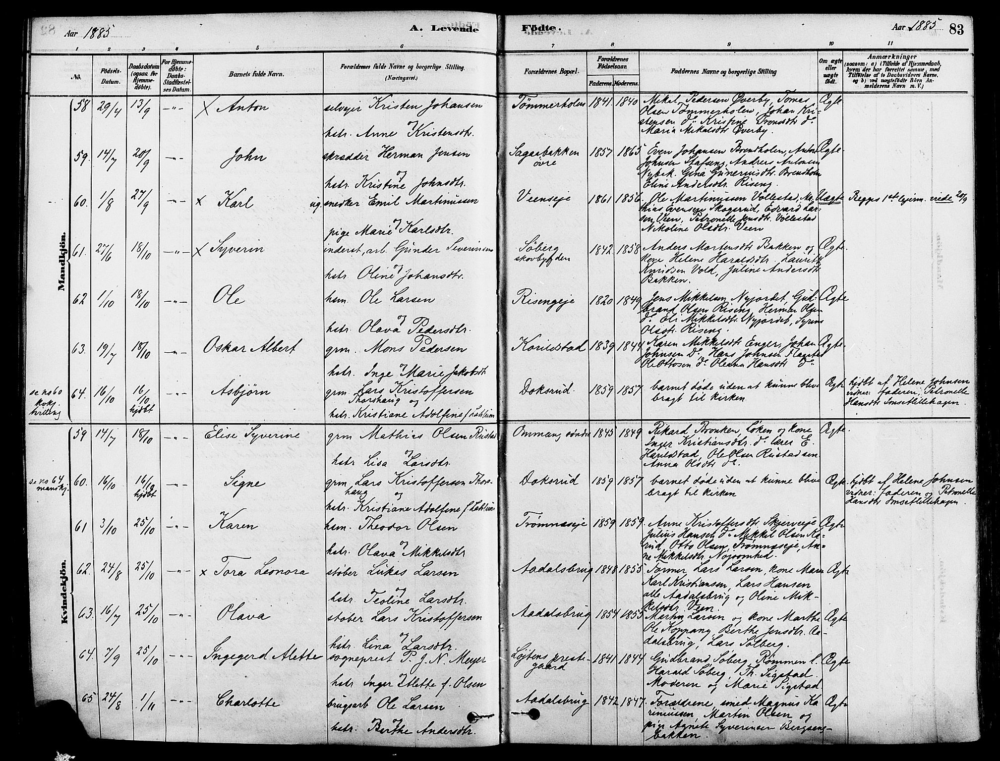 Løten prestekontor, AV/SAH-PREST-022/K/Ka/L0009: Ministerialbok nr. 9, 1878-1891, s. 83