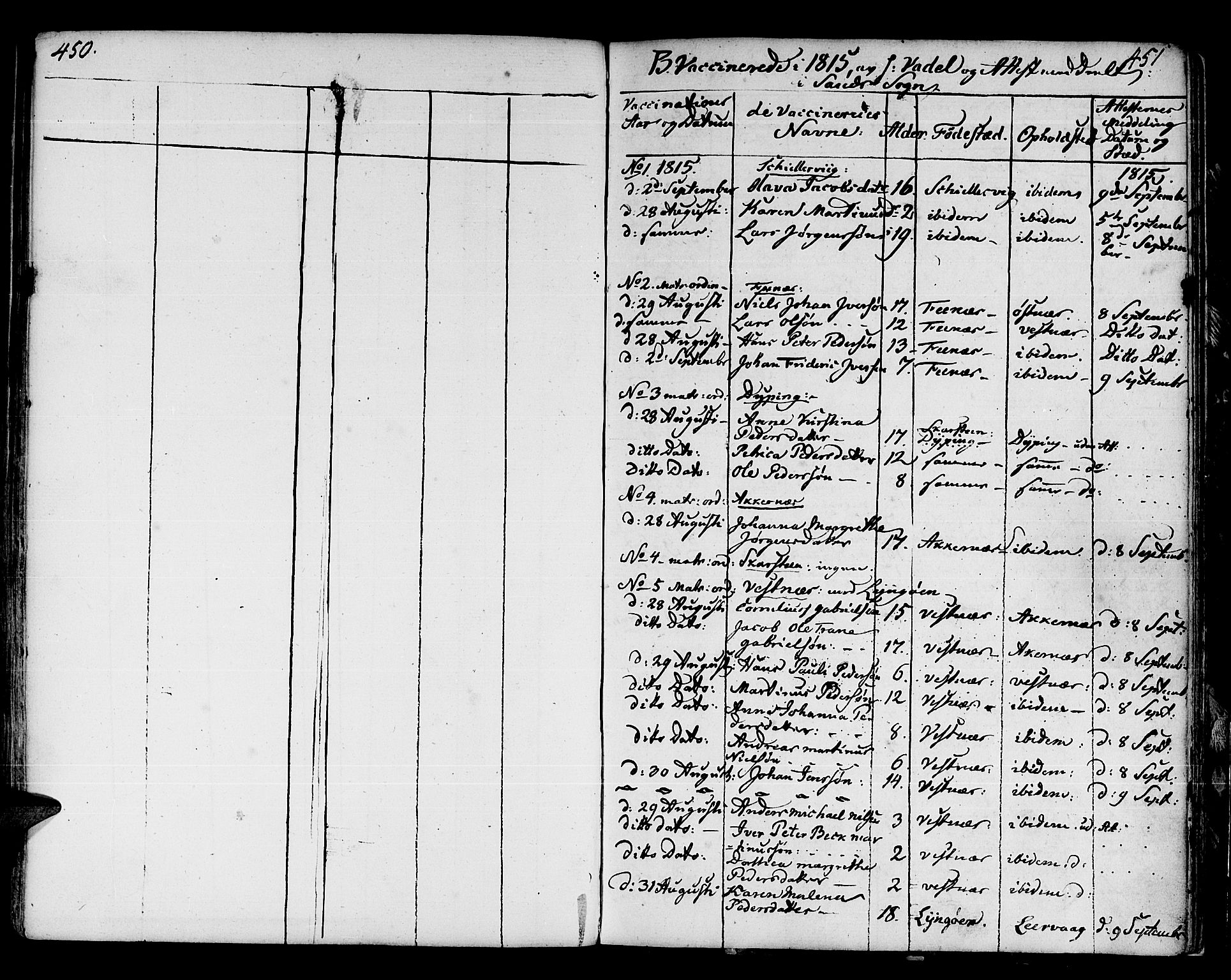 Trondenes sokneprestkontor, AV/SATØ-S-1319/H/Ha/L0003kirke: Ministerialbok nr. 3, 1783-1803, s. 450-451