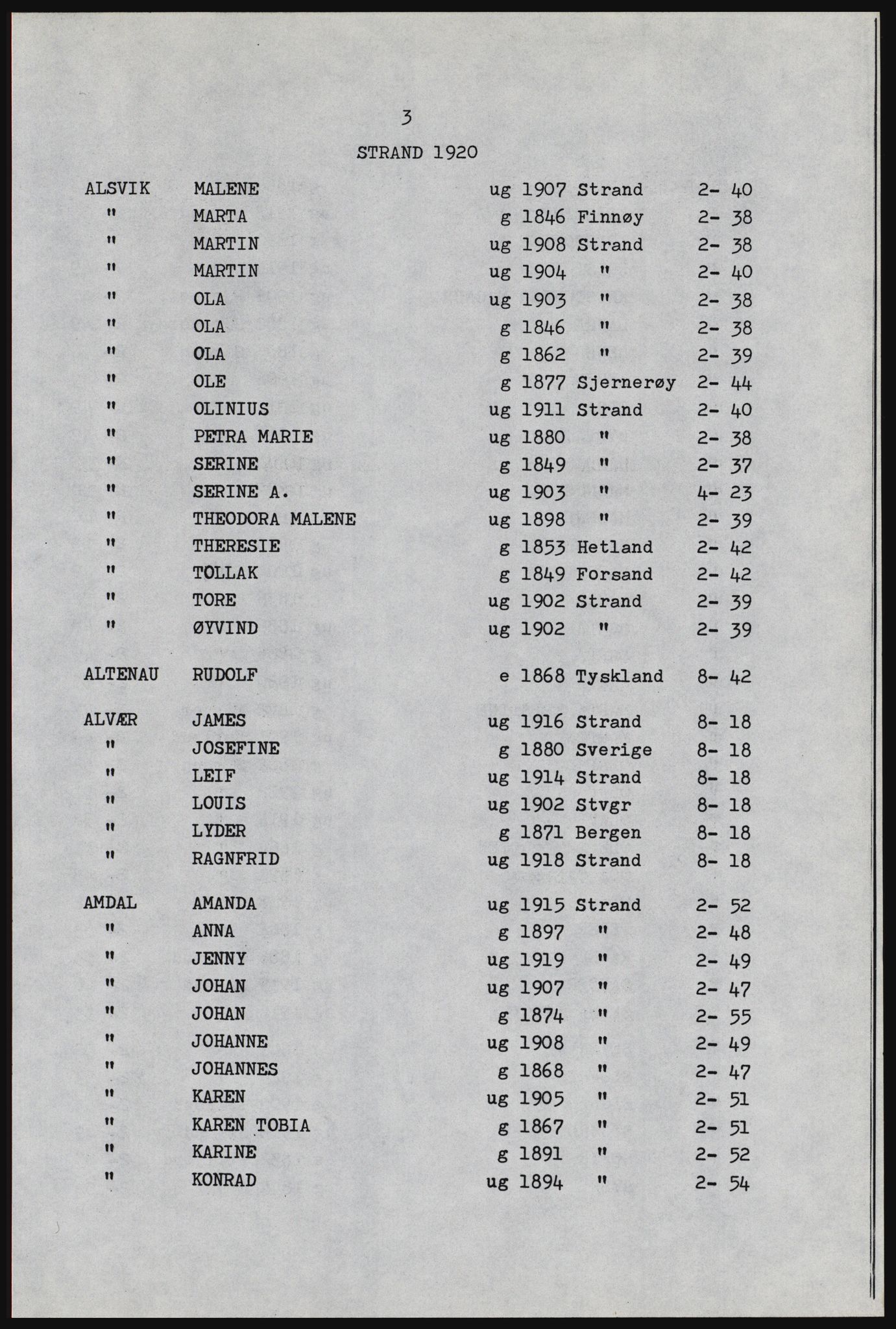 SAST, Avskrift av folketellingen 1920 for Strand herred, 1920, s. 9