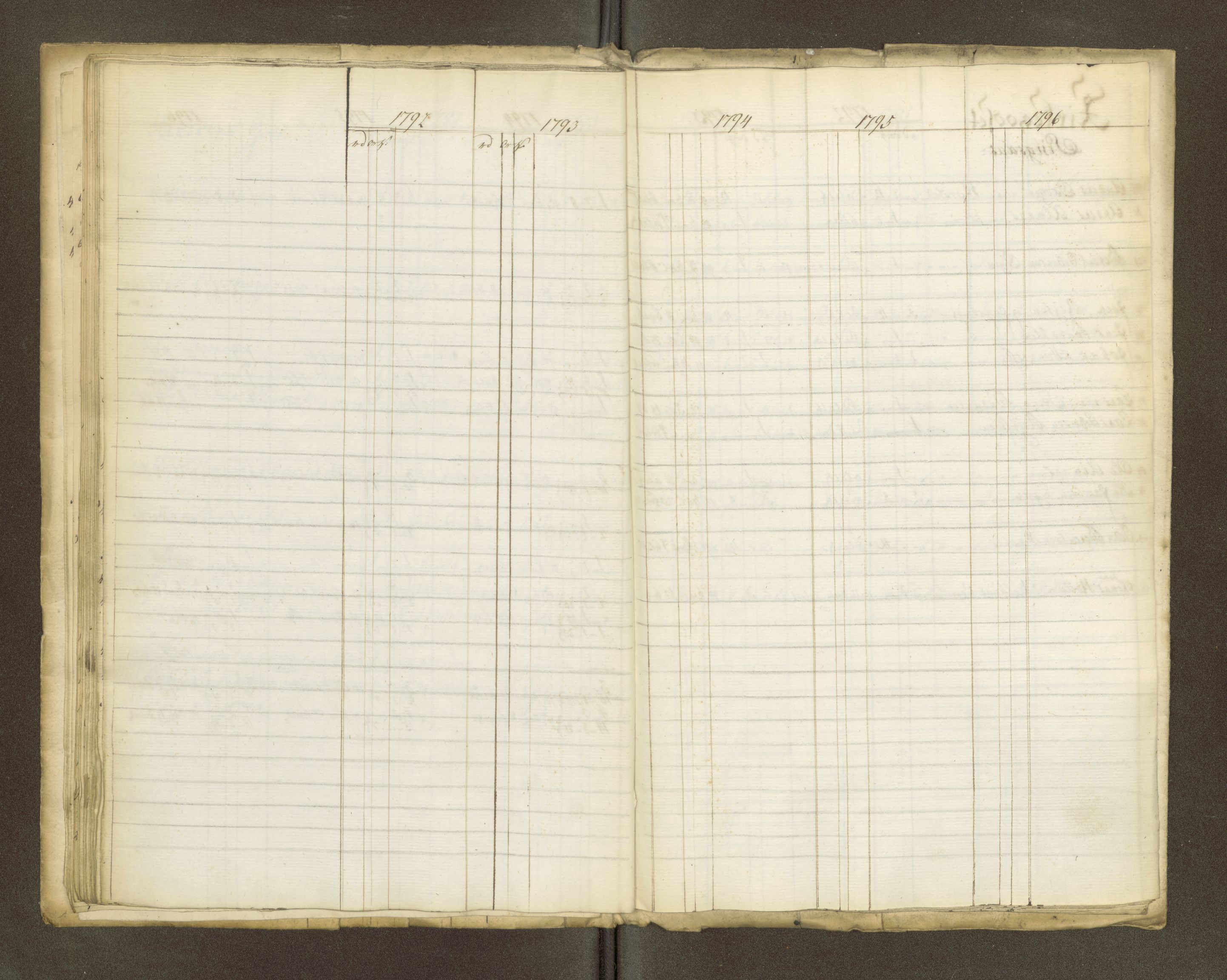Røros kobberverk, AV/SAT-PA-0211/1/16/16A2/L0004: Jordegodset i det hele vedkommende, 1803-1869, s. 25