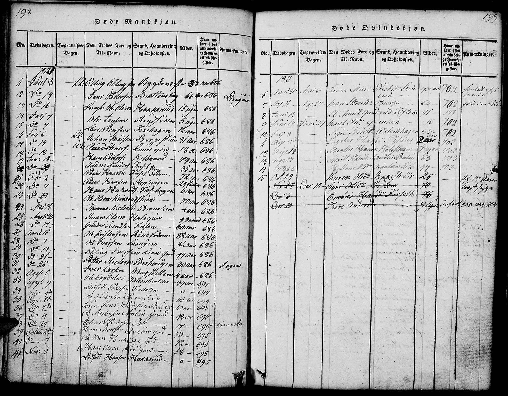 Gausdal prestekontor, SAH/PREST-090/H/Ha/Hab/L0001: Klokkerbok nr. 1, 1817-1848, s. 198-199