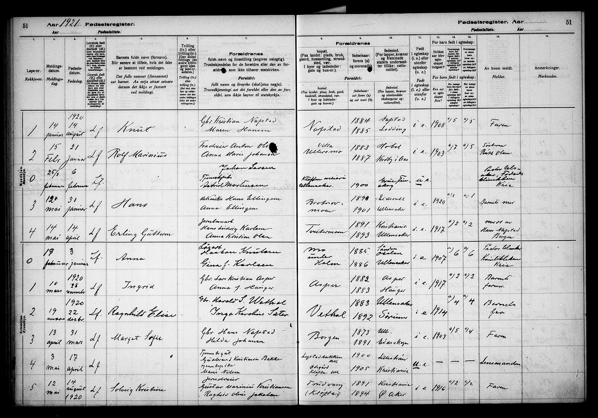 Ullensaker prestekontor Kirkebøker, SAO/A-10236a/J/Ja/L0001: Fødselsregister nr. 1, 1916-1938, s. 51