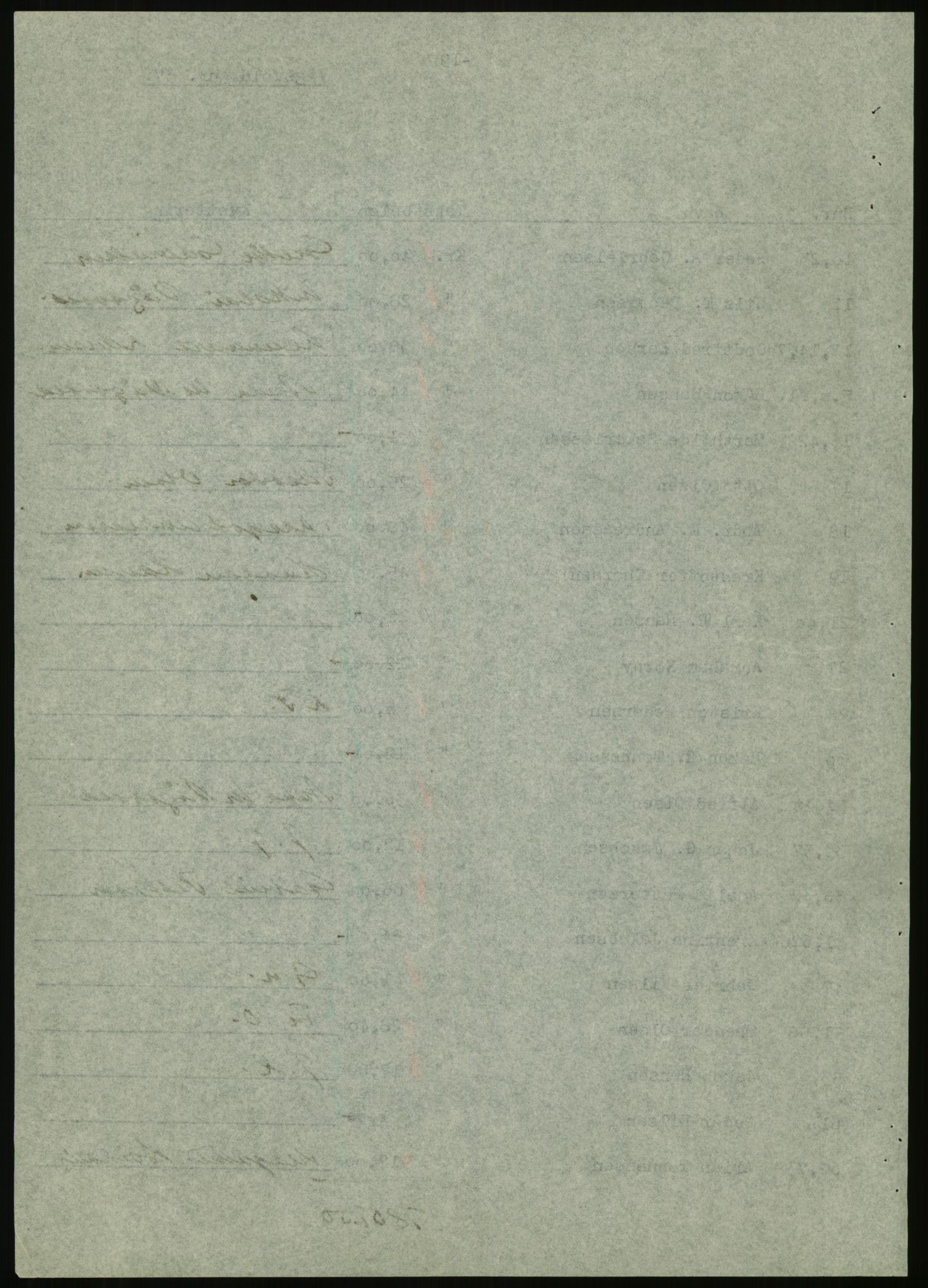Forsvarsdepartementet, 10. kontor / Oppgjørskontoret, AV/RA-RAFA-1225/D/Db/L0180: Lista oppgjørskontor, 1942-1952, s. 986