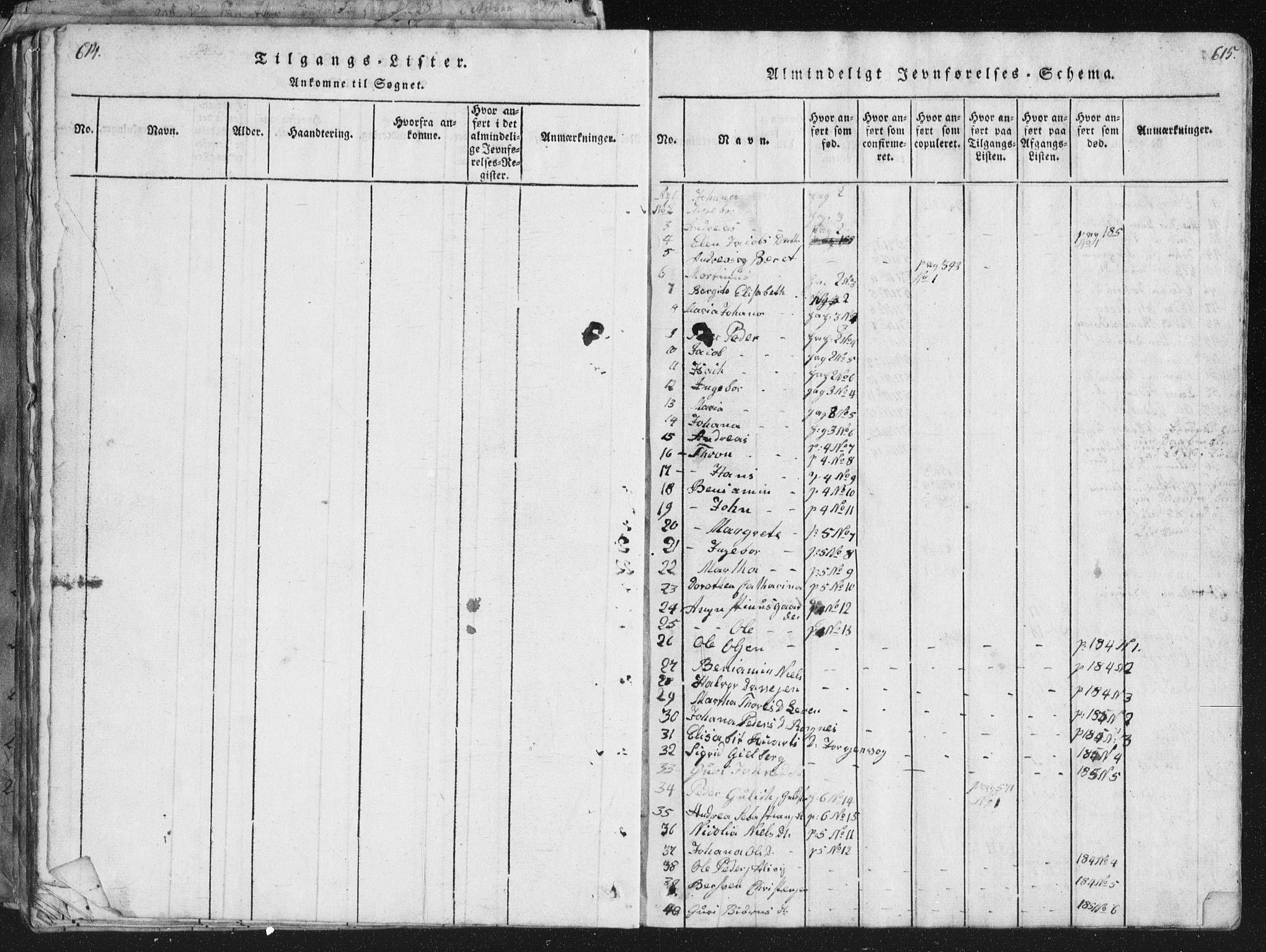 Ministerialprotokoller, klokkerbøker og fødselsregistre - Møre og Romsdal, AV/SAT-A-1454/581/L0942: Klokkerbok nr. 581C00, 1820-1836, s. 614-615
