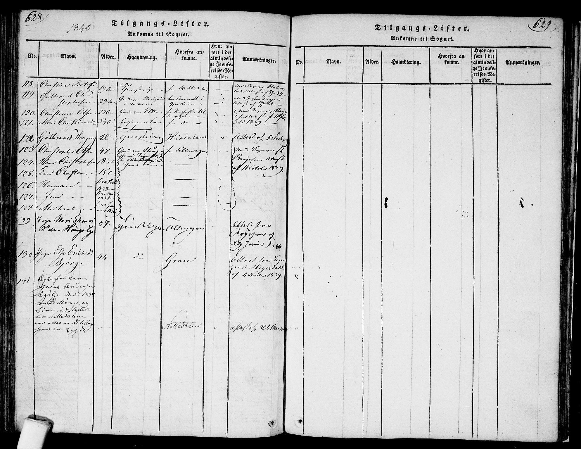 Nannestad prestekontor Kirkebøker, SAO/A-10414a/F/Fa/L0009: Ministerialbok nr. I 9, 1815-1840, s. 628-629
