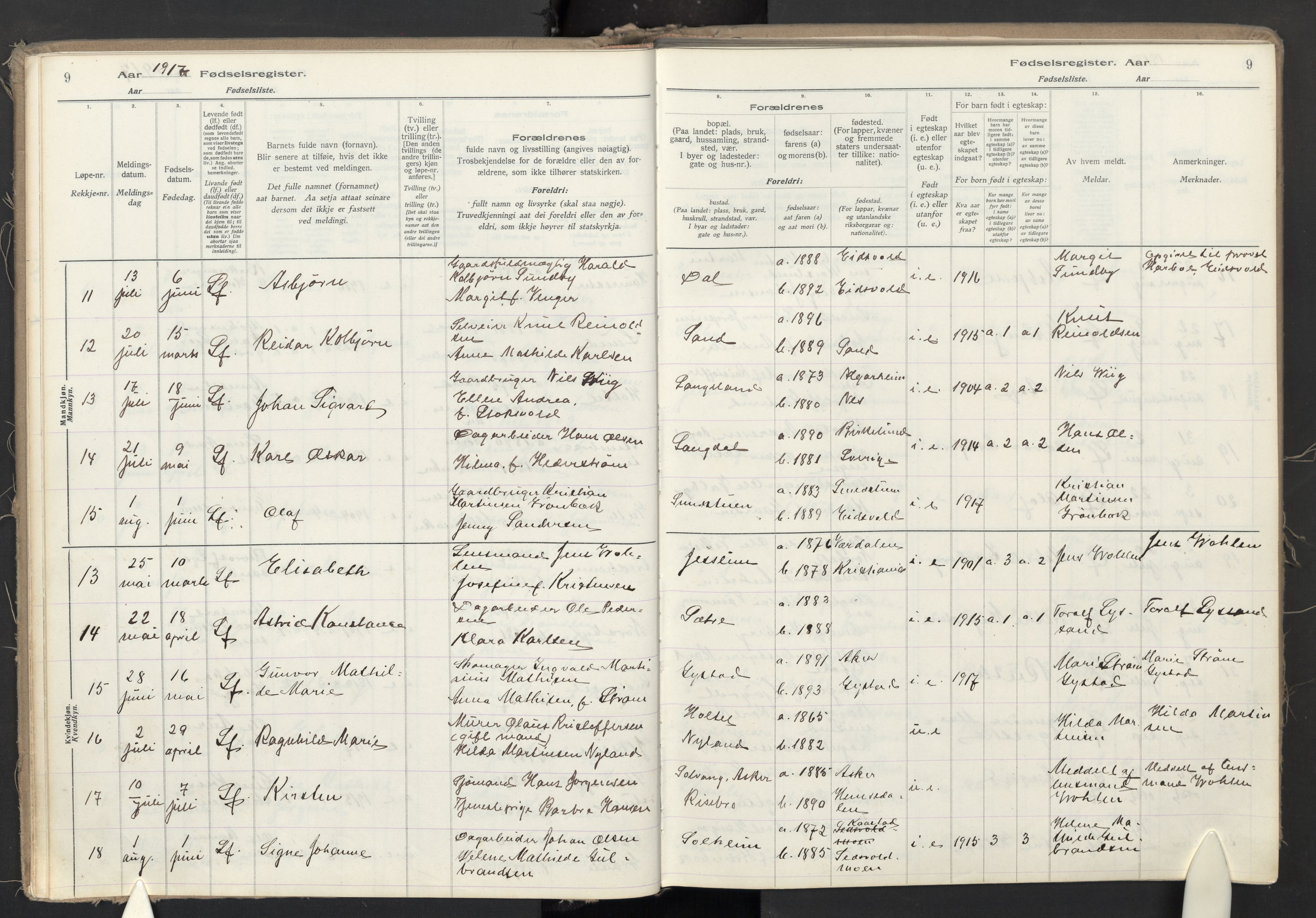 Ullensaker prestekontor Kirkebøker, AV/SAO-A-10236a/J/Jb/L0001: Fødselsregister nr. II 1, 1916-1946, s. 9
