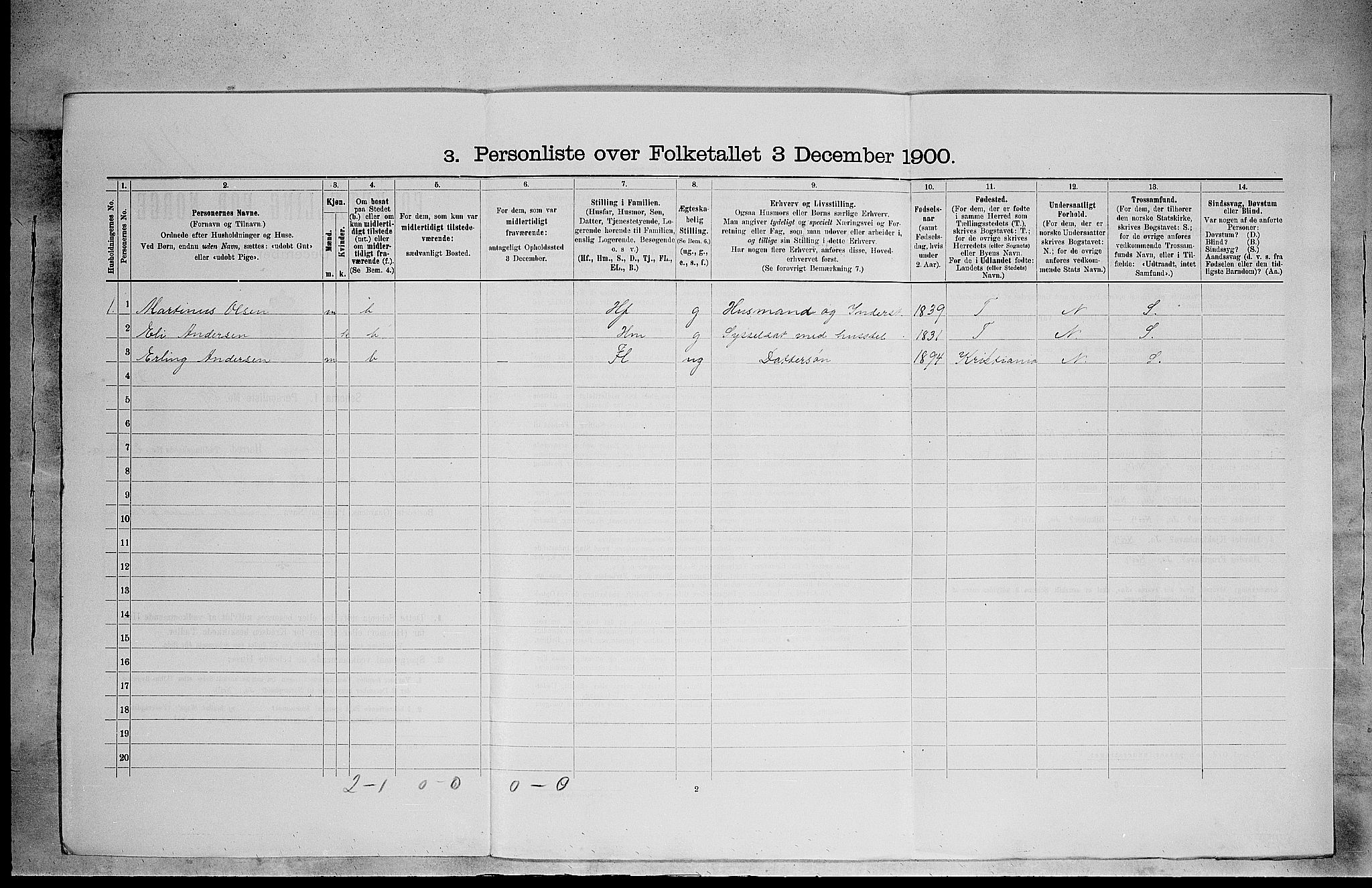 SAH, Folketelling 1900 for 0417 Stange herred, 1900, s. 447