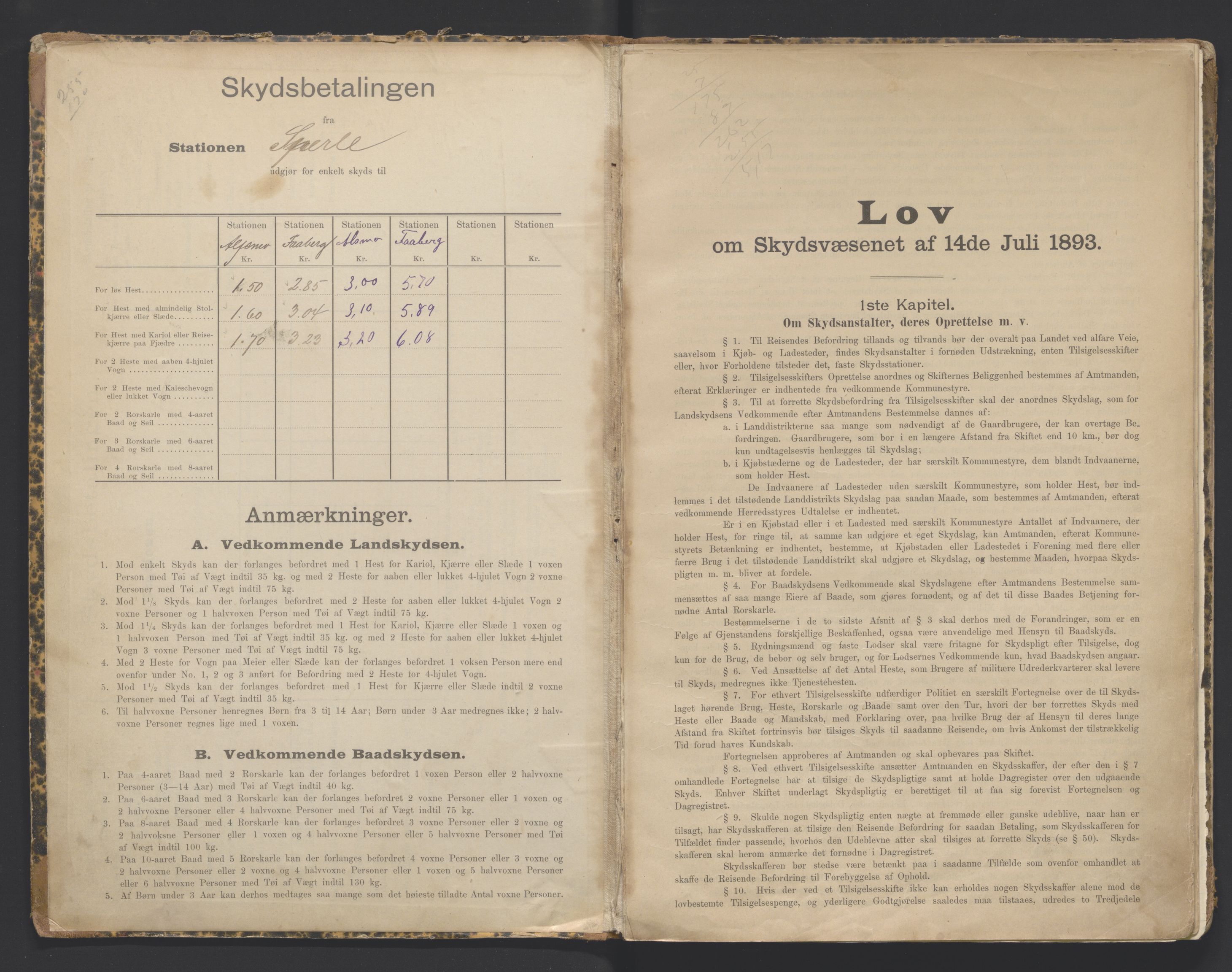 Lensmannen i Jostedal, SAB/A-28601/0026/L0006: Skyssdagbok Sperle skysstasjon, 1895-1919