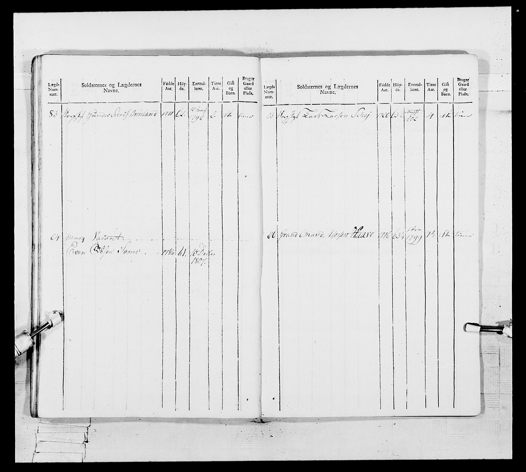 Generalitets- og kommissariatskollegiet, Det kongelige norske kommissariatskollegium, AV/RA-EA-5420/E/Eh/L0109: Vesterlenske nasjonale infanteriregiment, 1806, s. 200