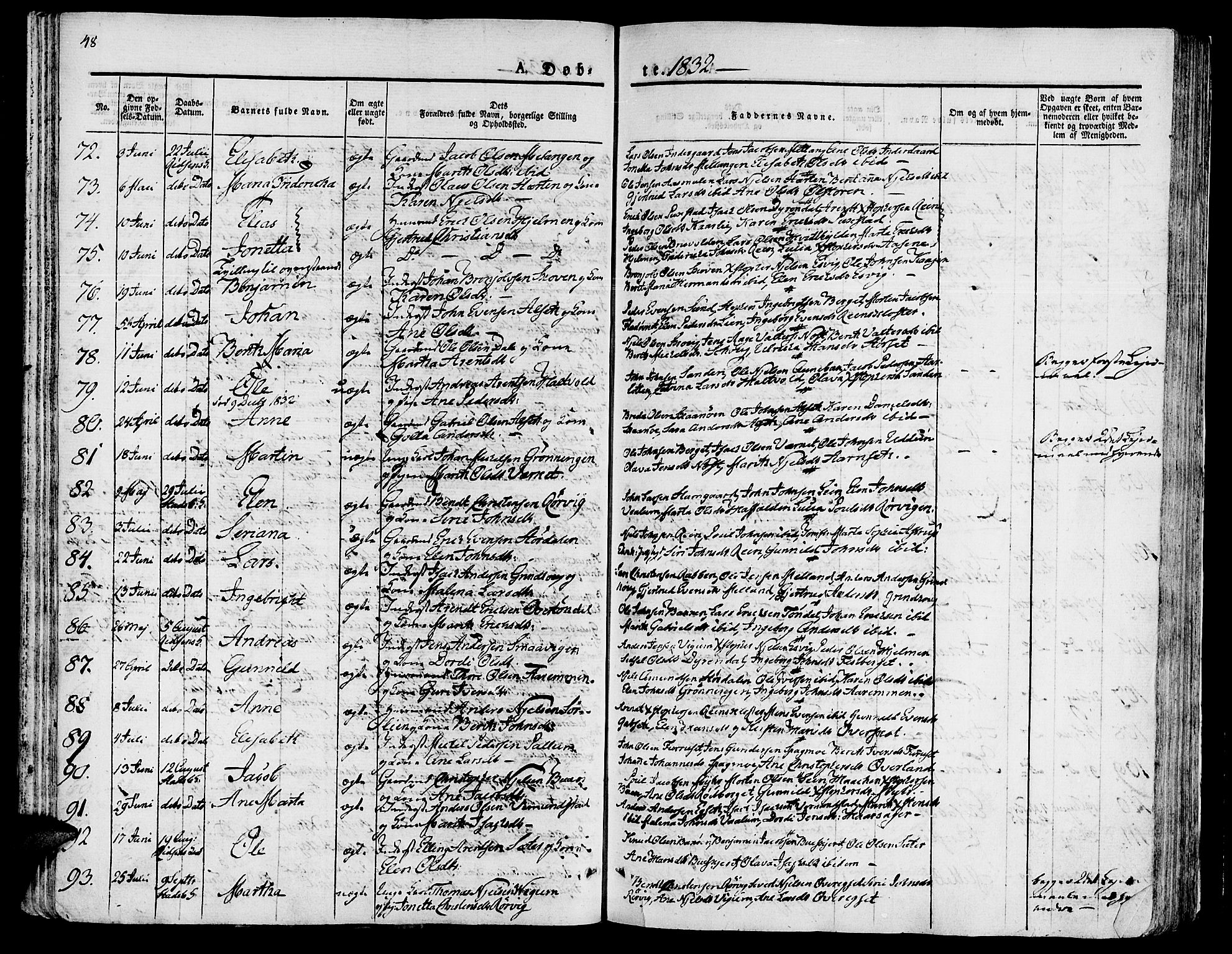 Ministerialprotokoller, klokkerbøker og fødselsregistre - Sør-Trøndelag, SAT/A-1456/646/L0609: Ministerialbok nr. 646A07, 1826-1838, s. 48