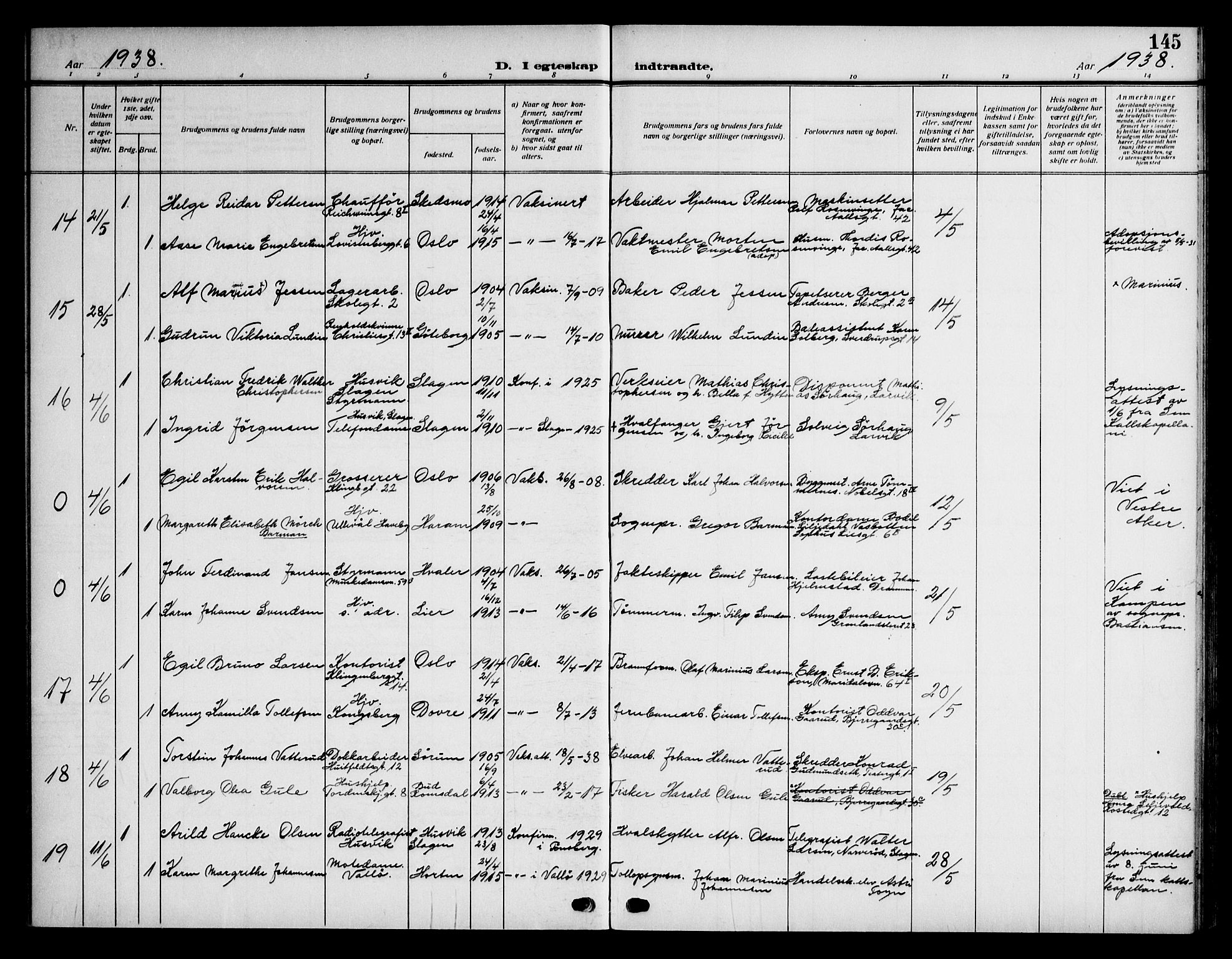 Piperviken prestekontor Kirkebøker, AV/SAO-A-10874/F/L0002: Ministerialbok nr. 2, 1911-1952, s. 145