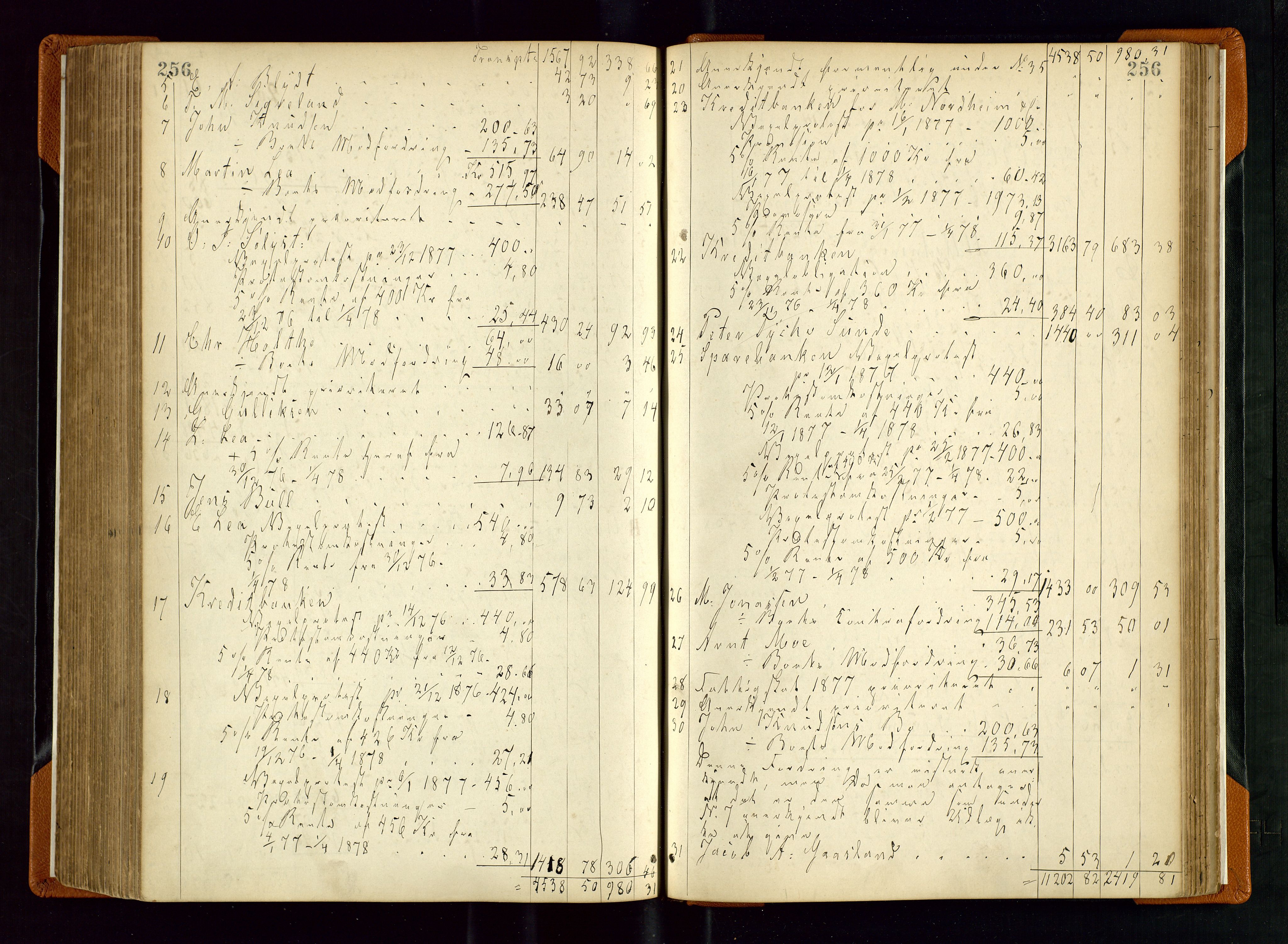 Stavanger byfogd, AV/SAST-A-101408/001/5/50/503BD/L0002: Skifteutlodningsprotokoll, 1871-1878, s. 256