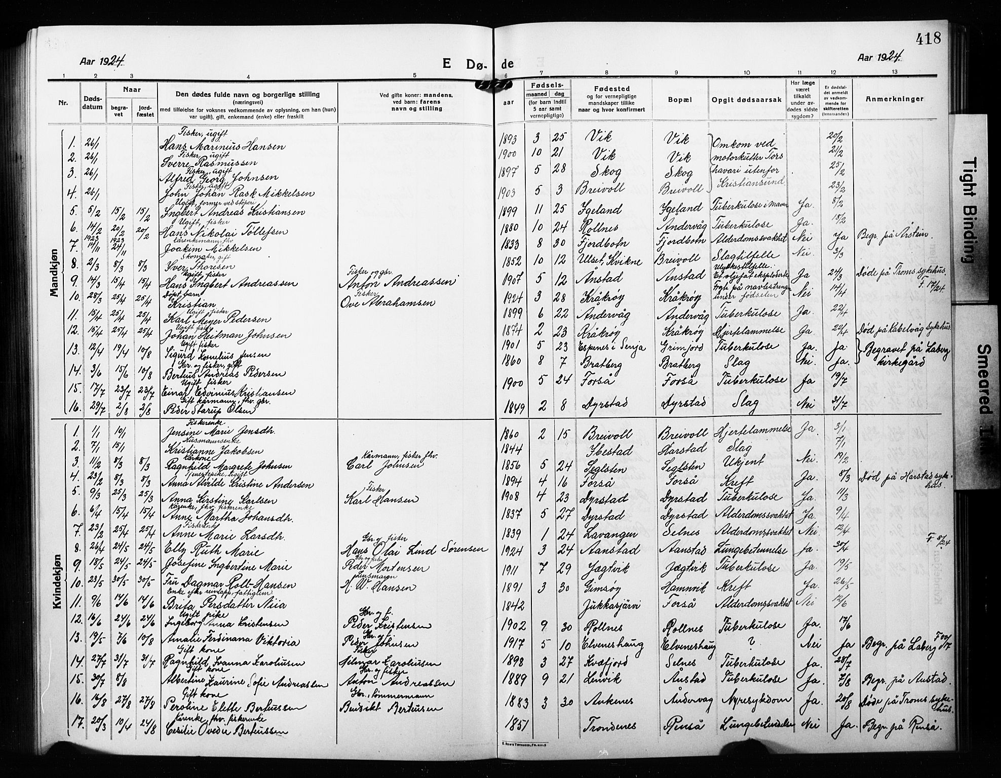 Ibestad sokneprestembete, AV/SATØ-S-0077/H/Ha/Hab/L0010klokker: Klokkerbok nr. 10, 1915-1929, s. 418
