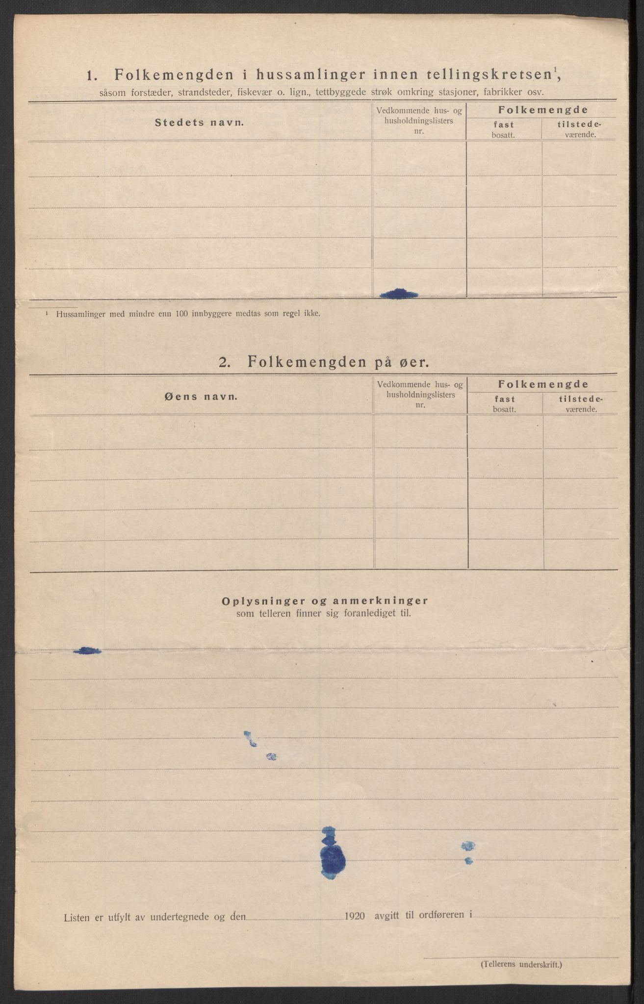 SAH, Folketelling 1920 for 0427 Elverum herred, 1920, s. 88