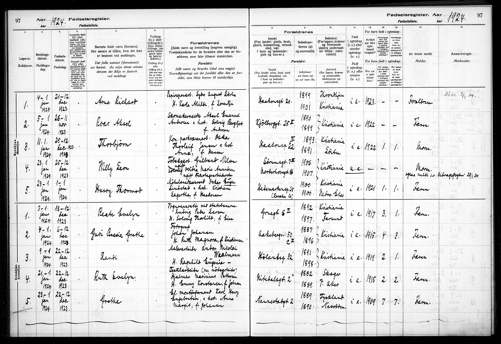 Kampen prestekontor Kirkebøker, AV/SAO-A-10853/J/Ja/L0002: Fødselsregister nr. 2, 1920-1935, s. 97